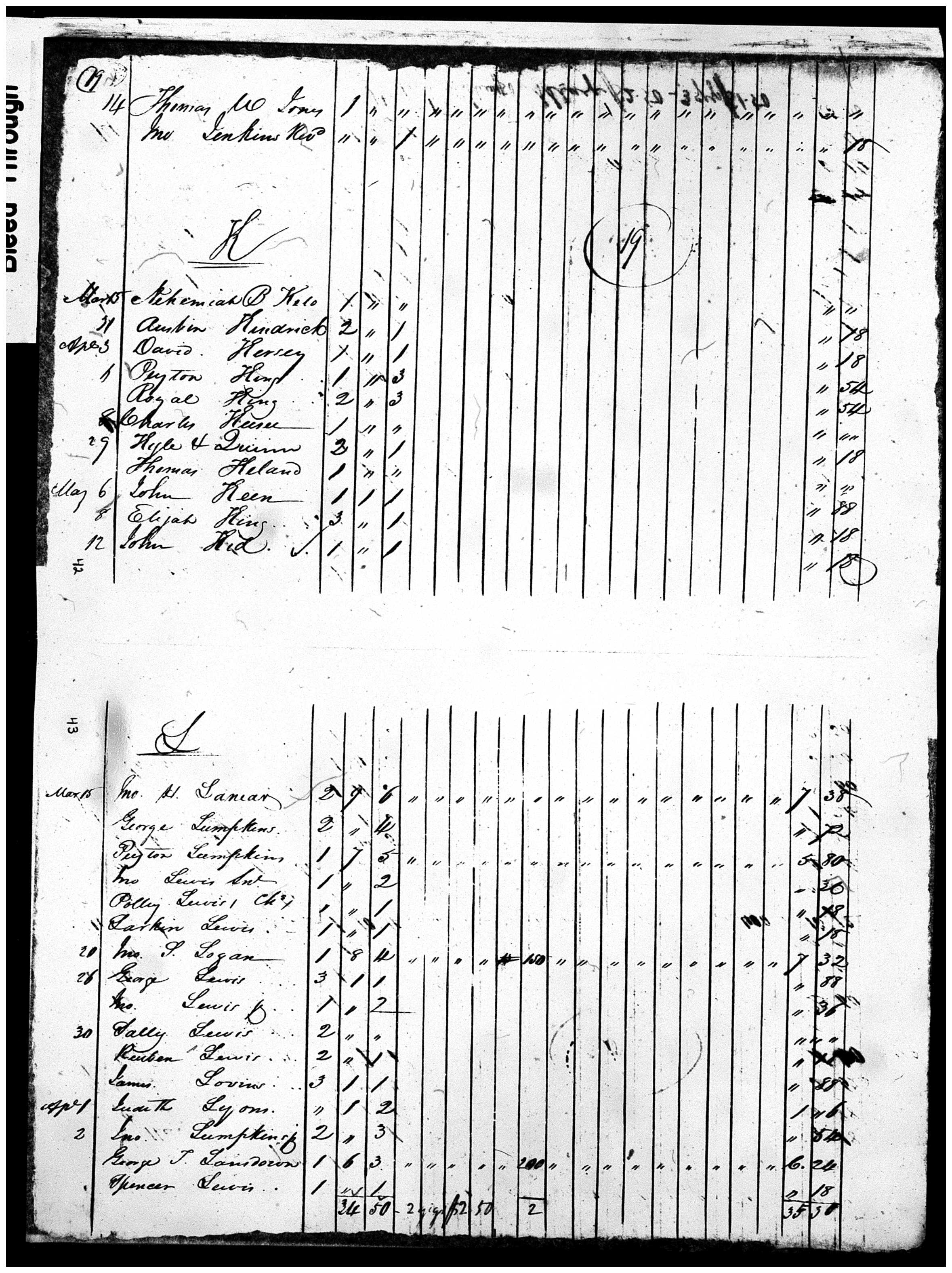 Document