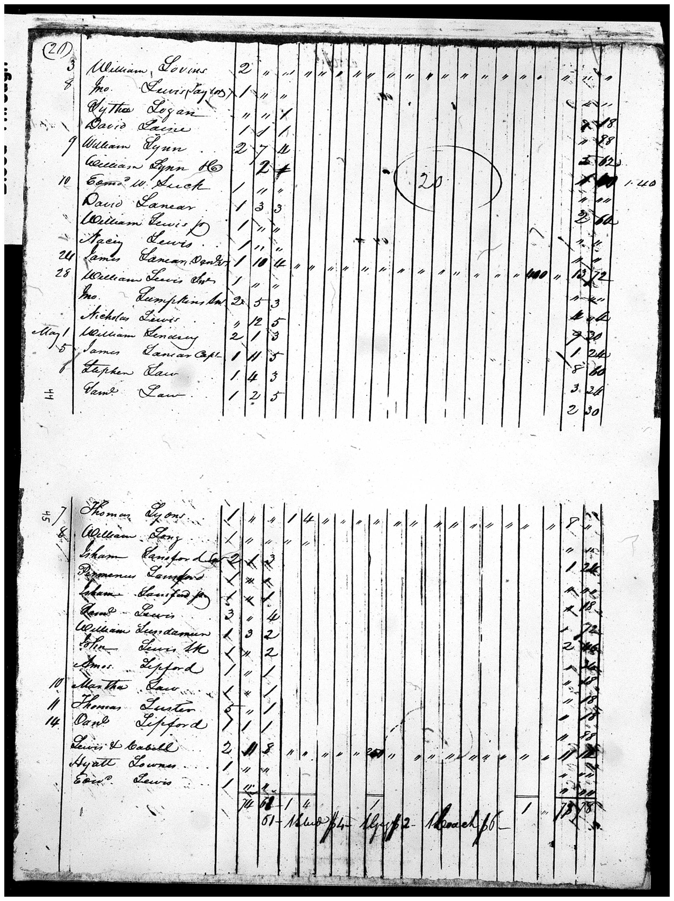 Document