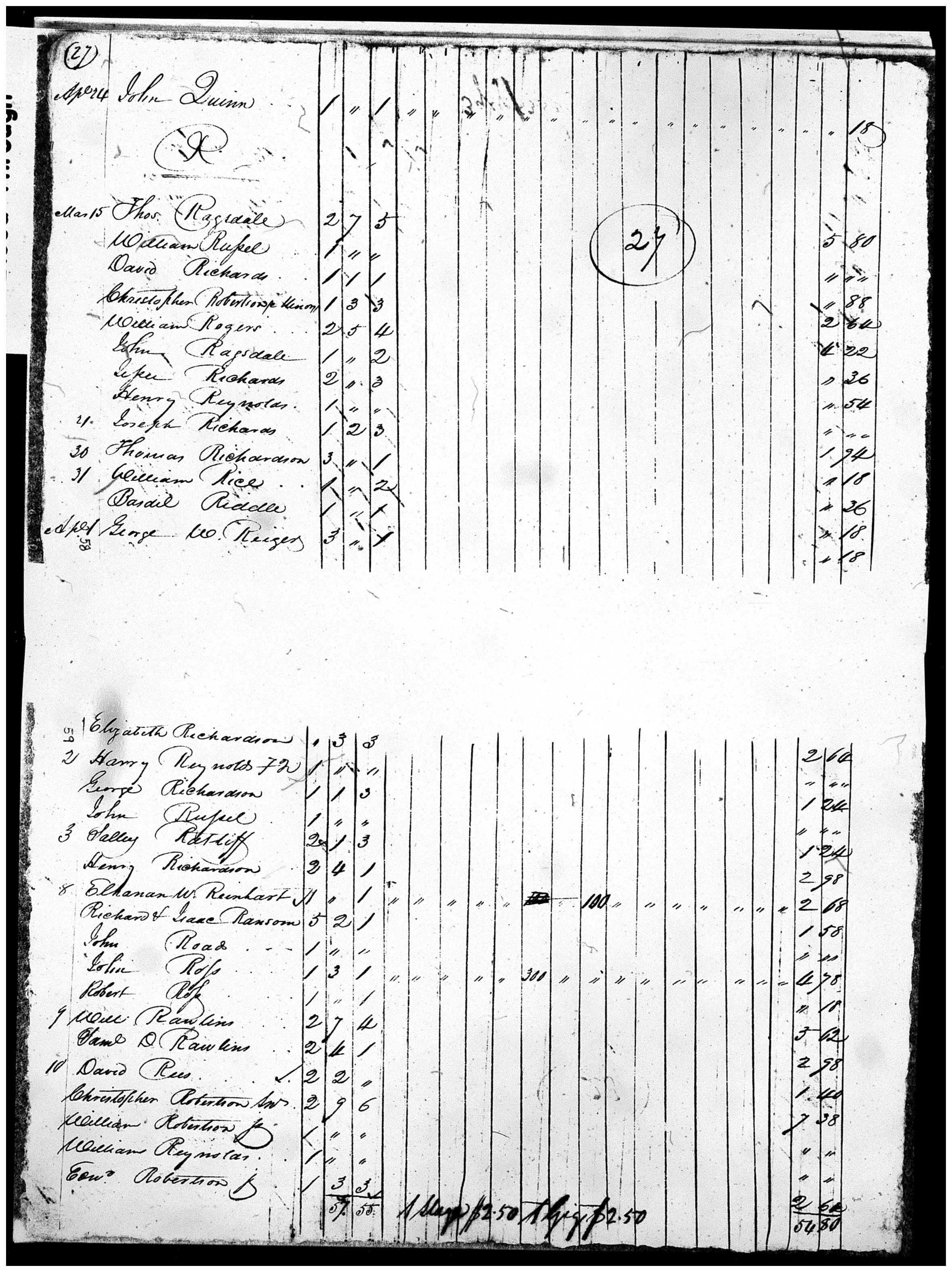 Document
