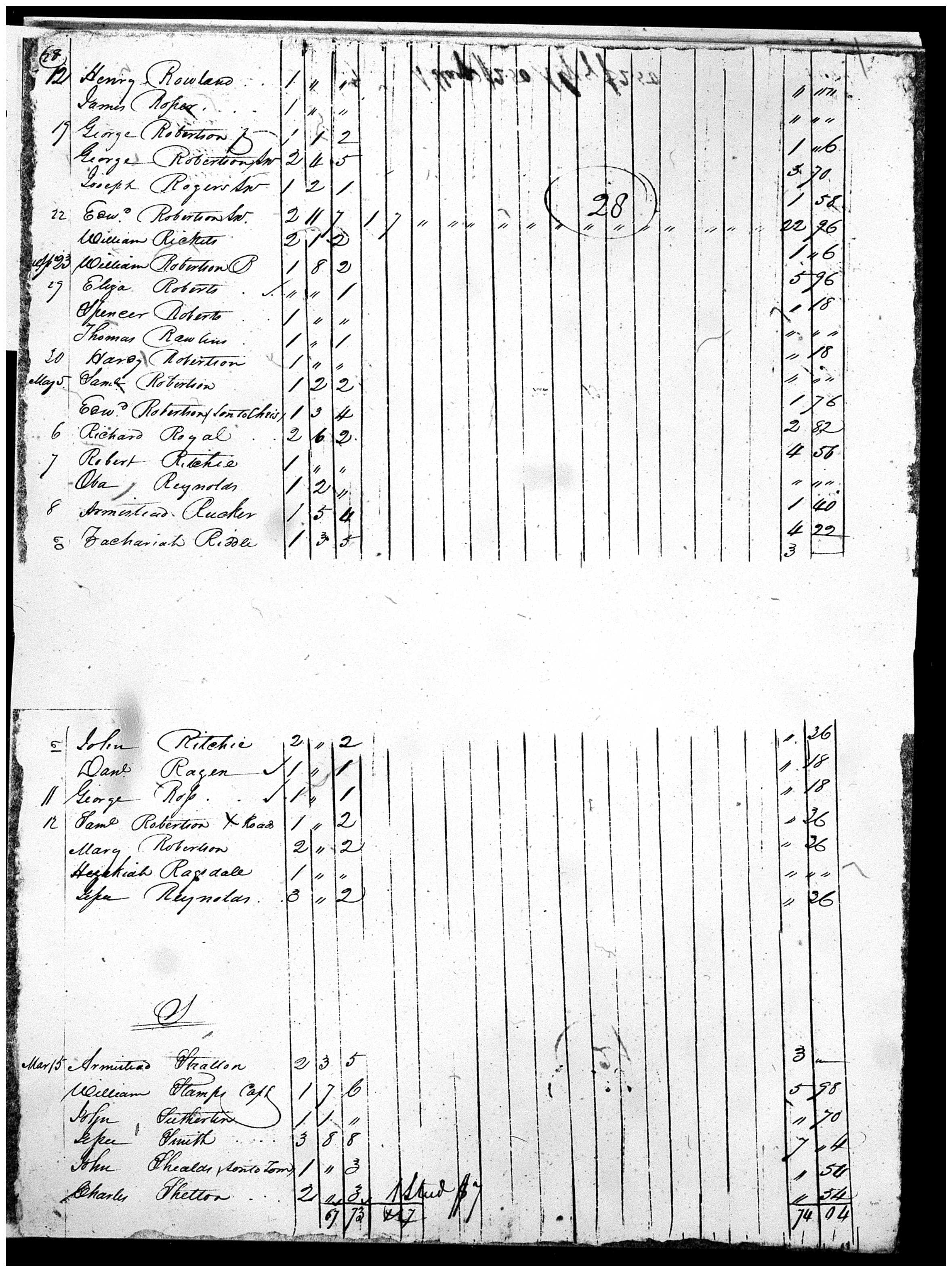 Document