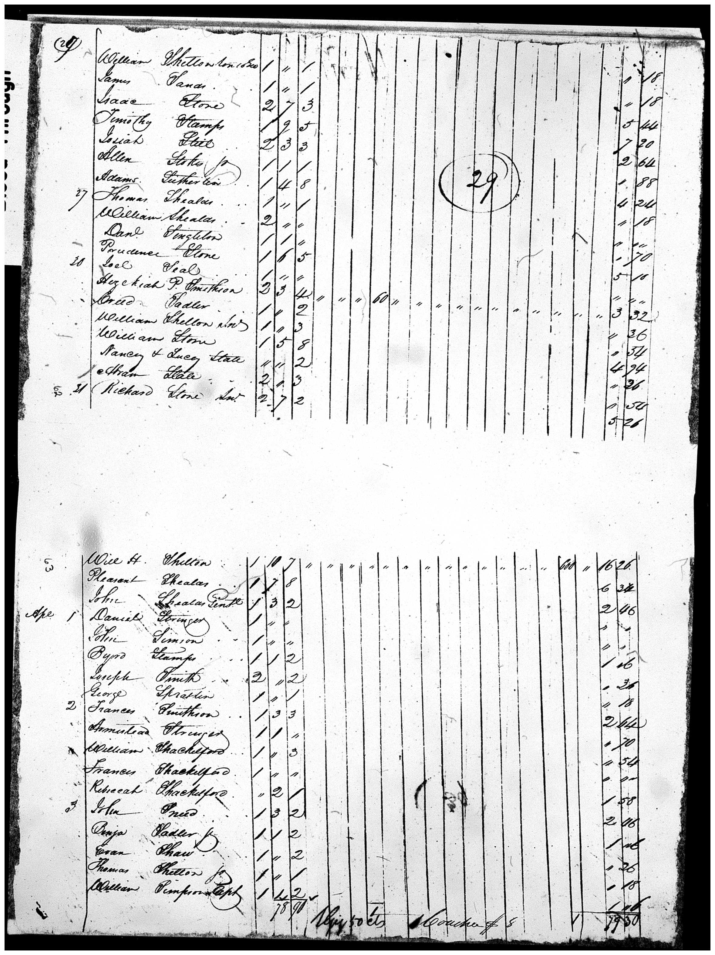 Document