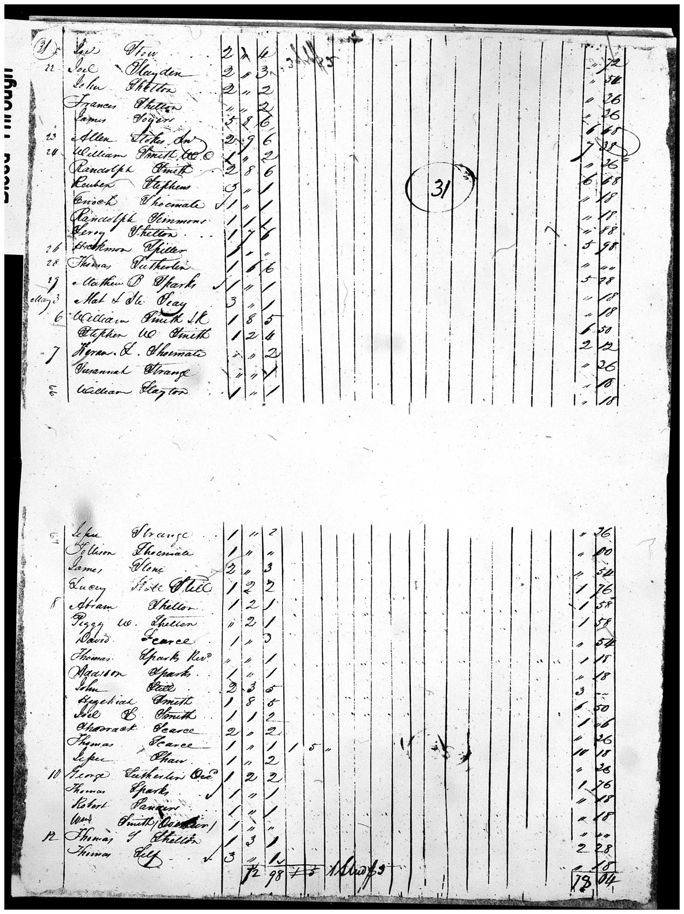 Document