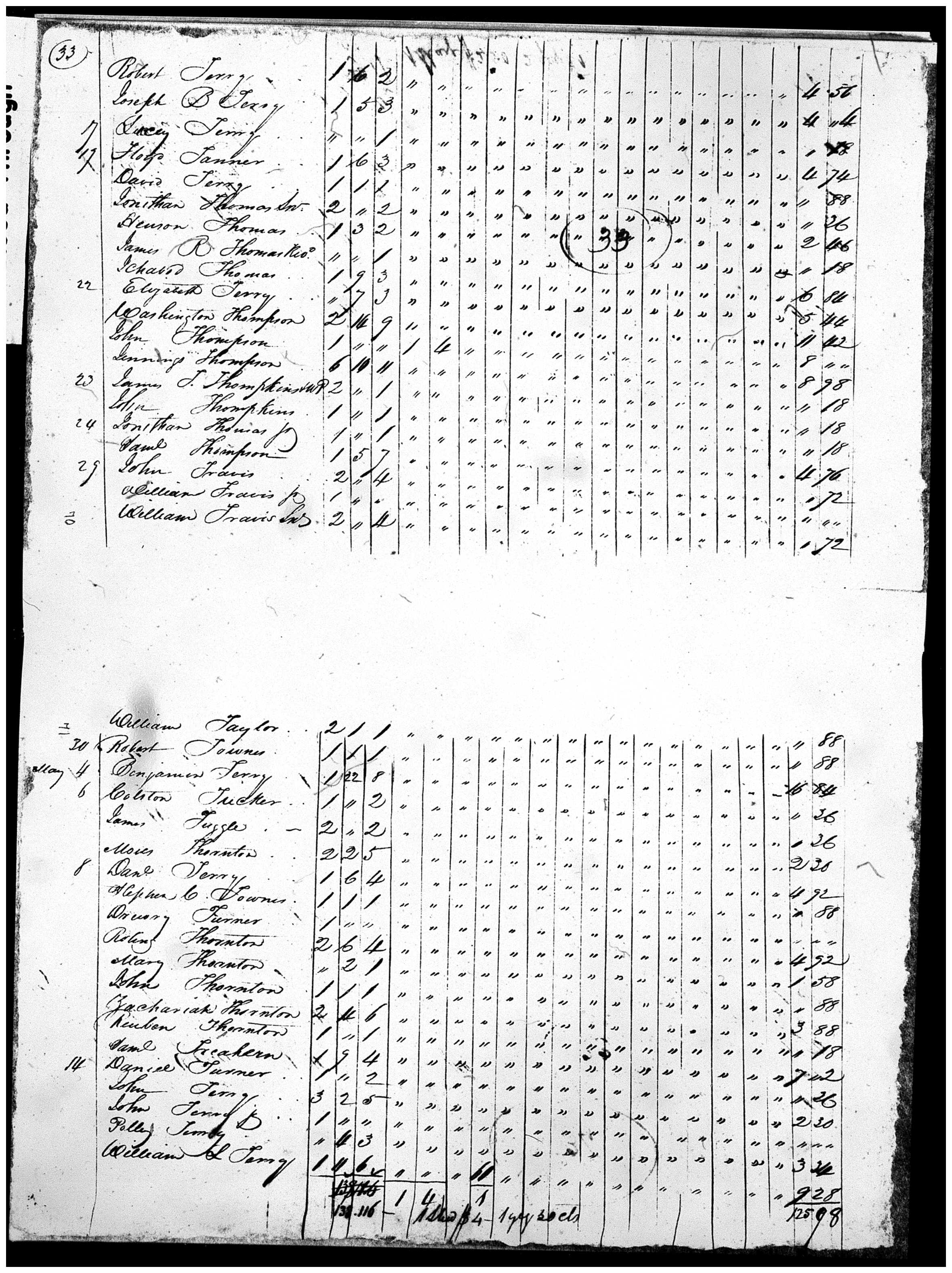 Document