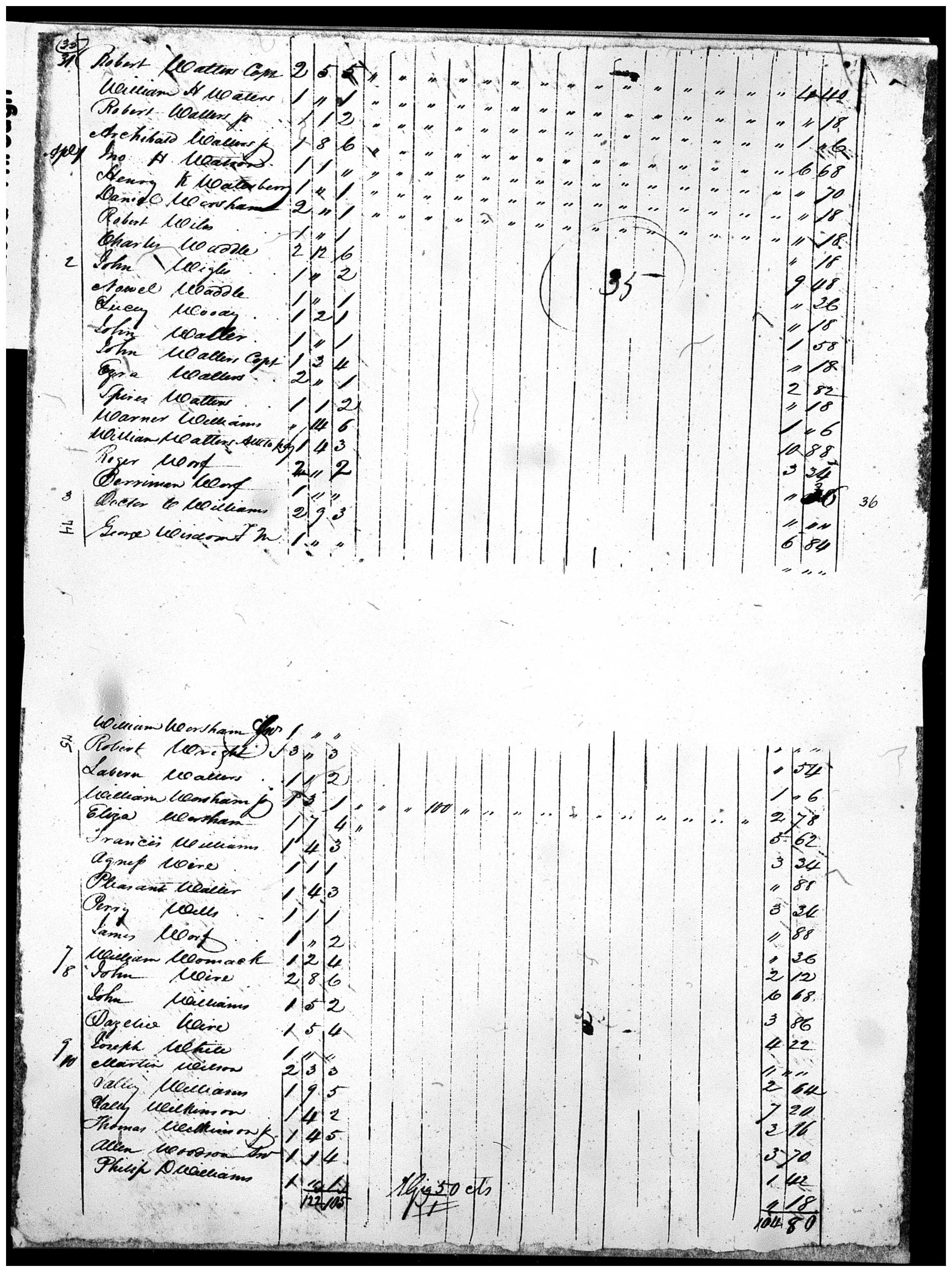 Document