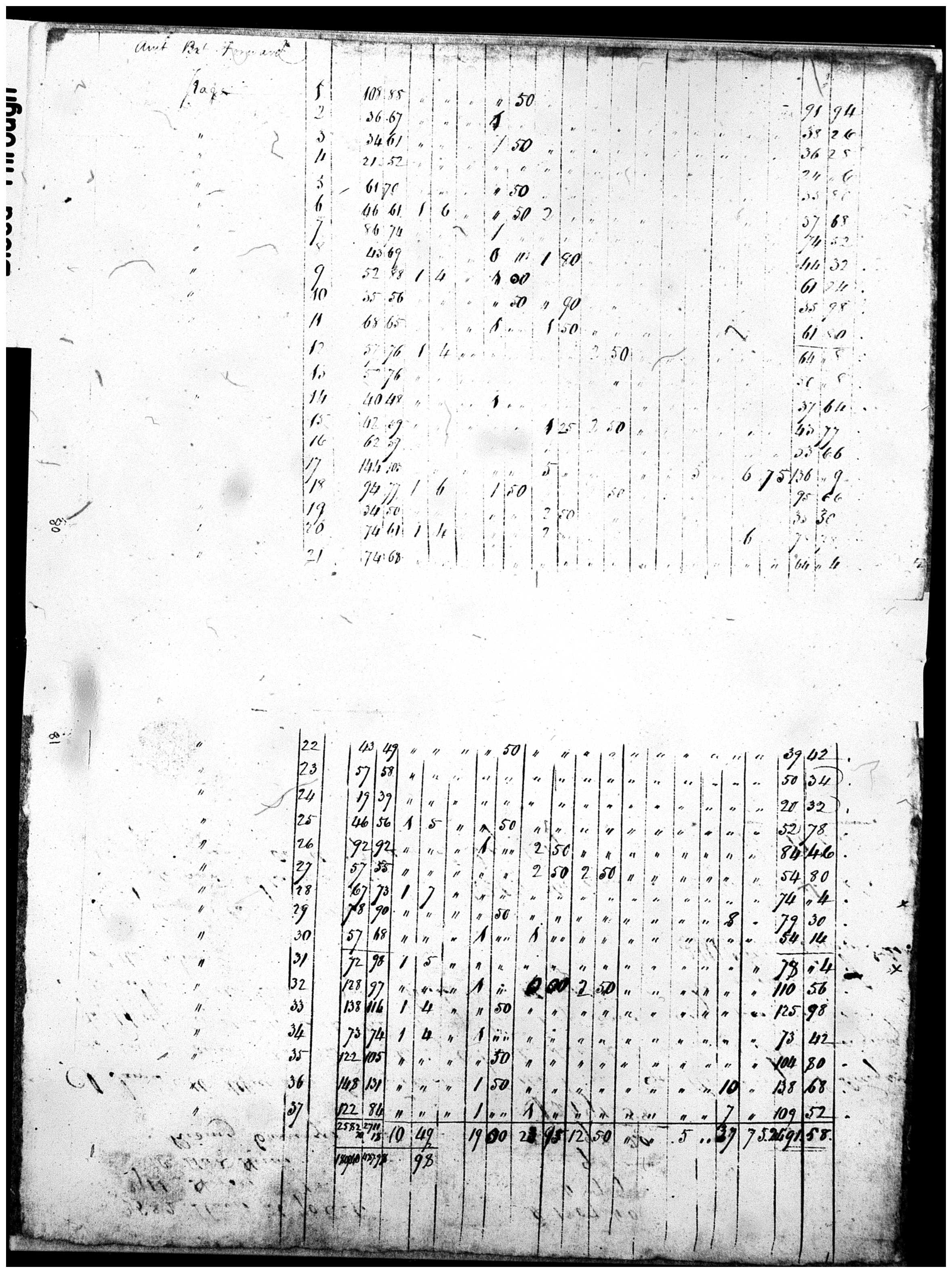 Document