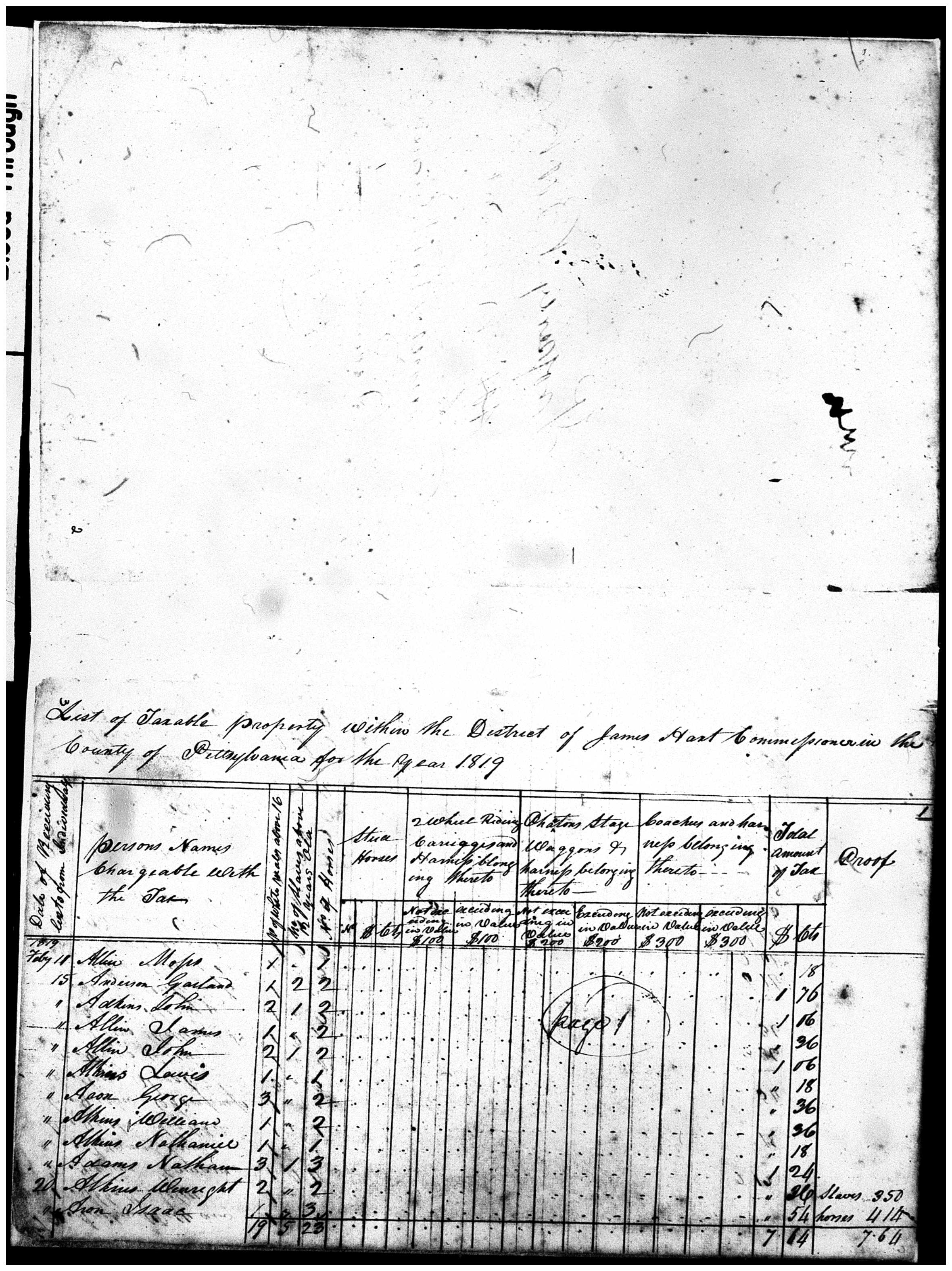 Document