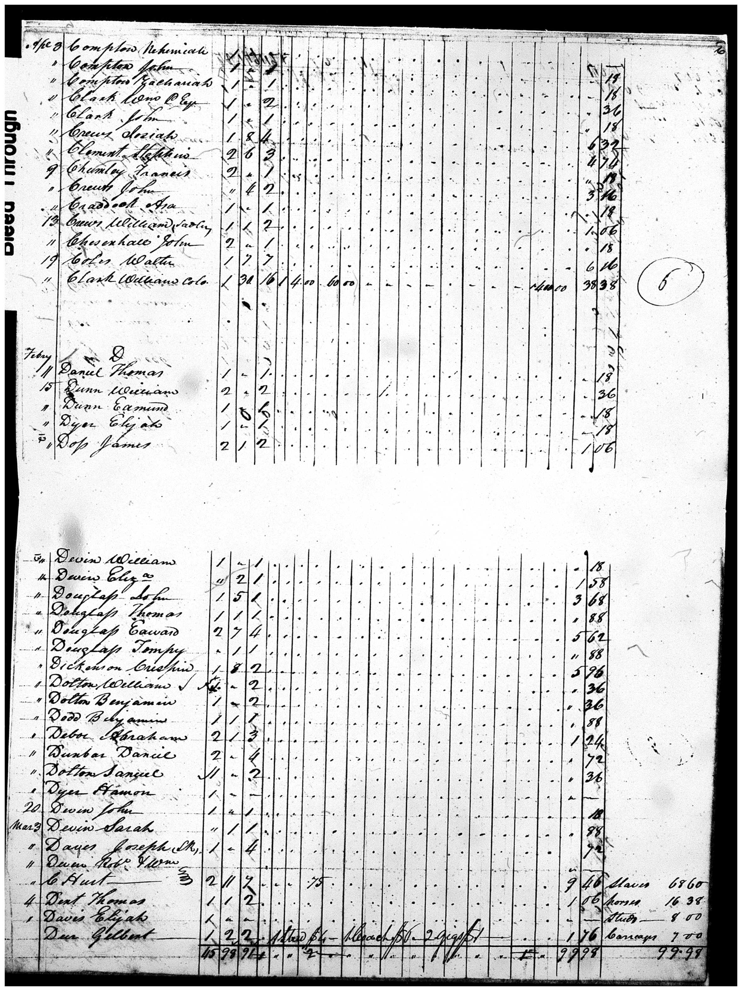 Document