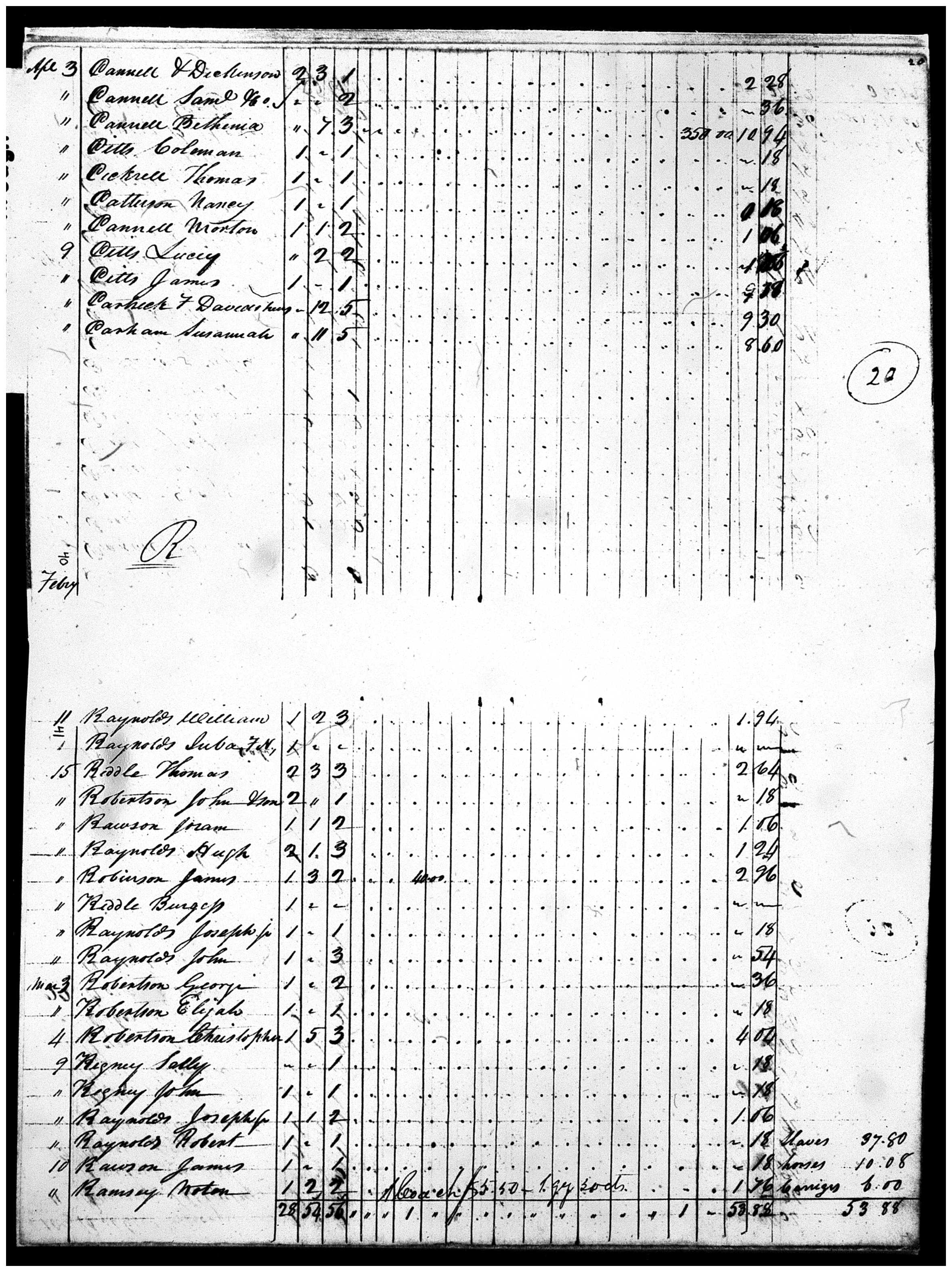 Document