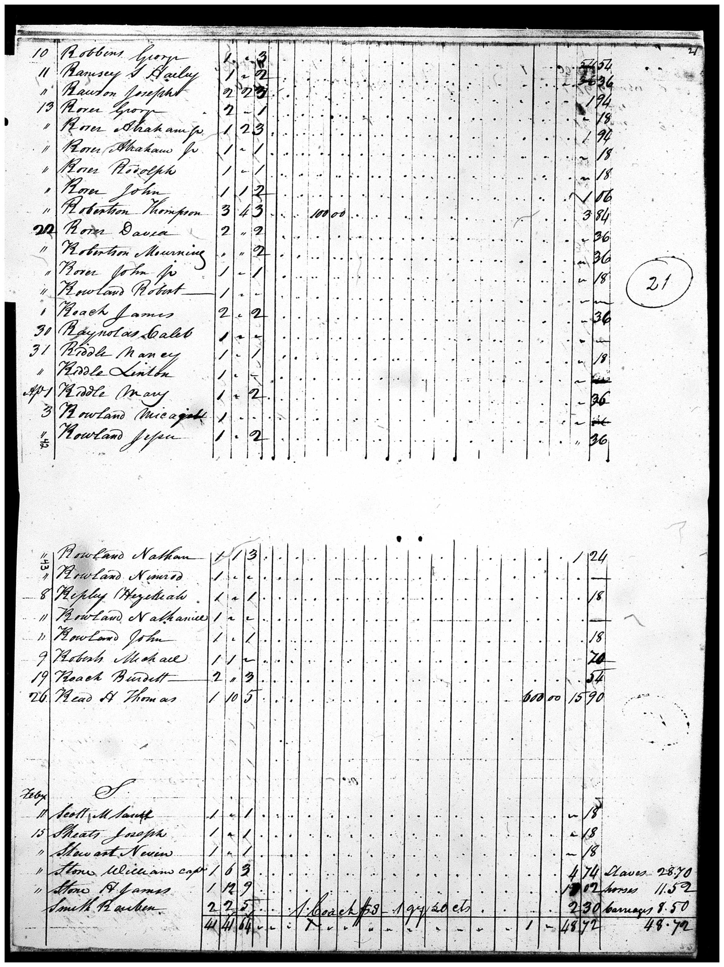 Document