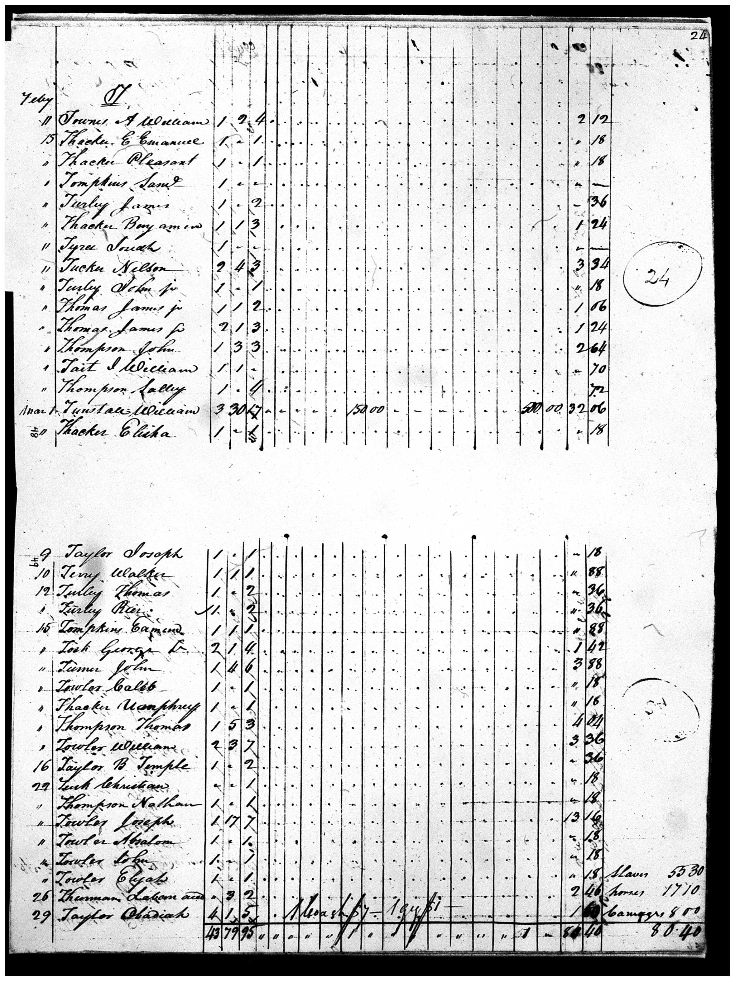 Document