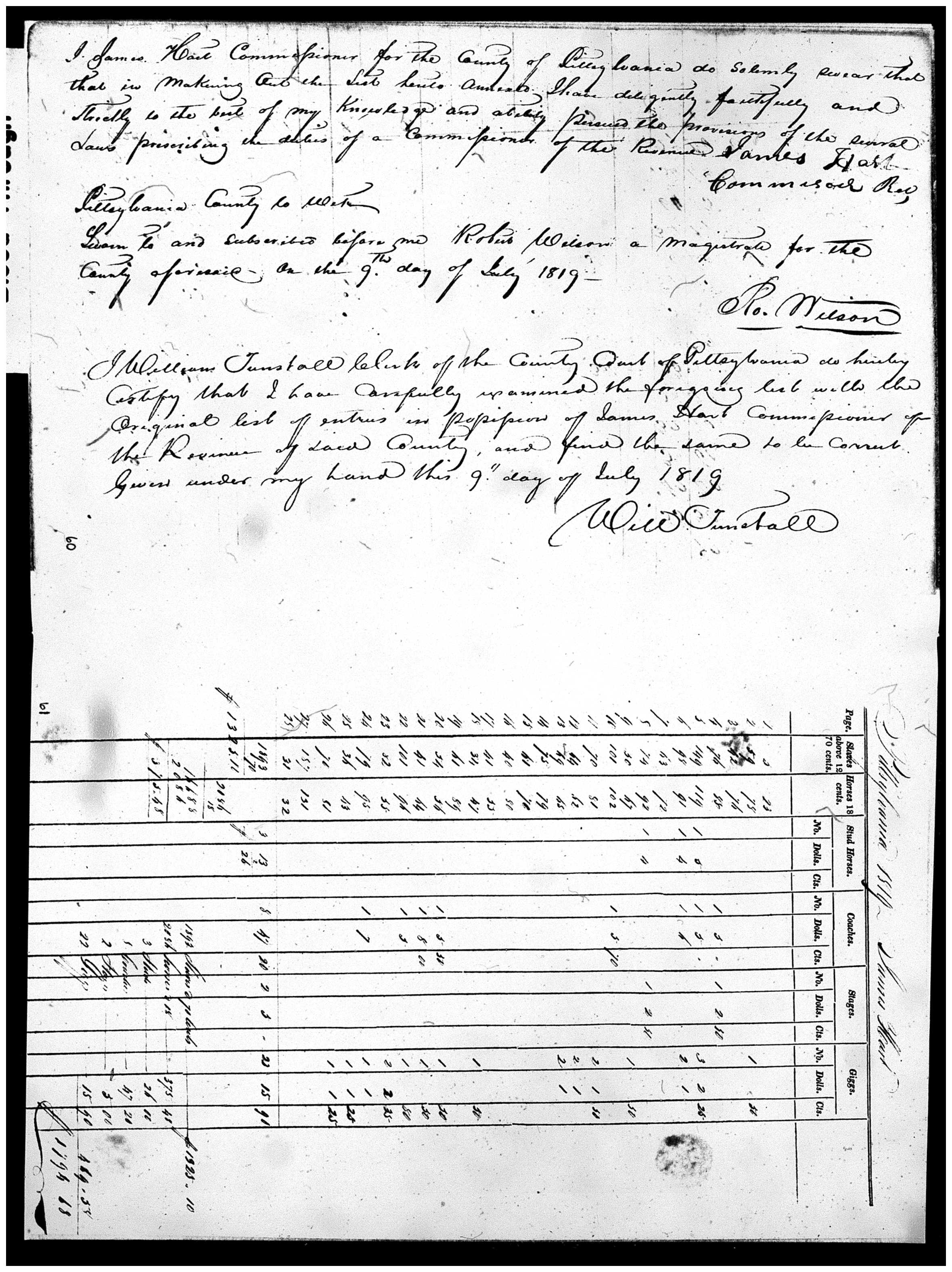 Document