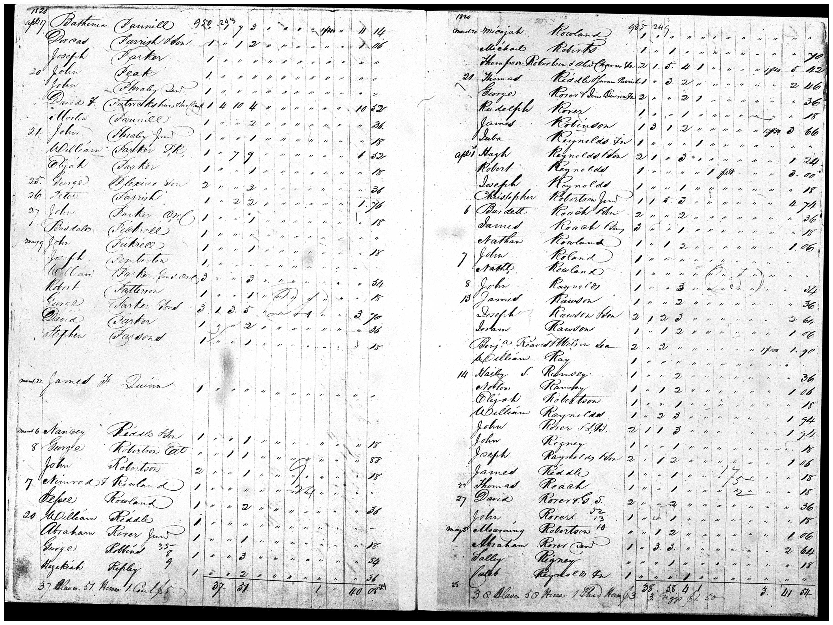 Document