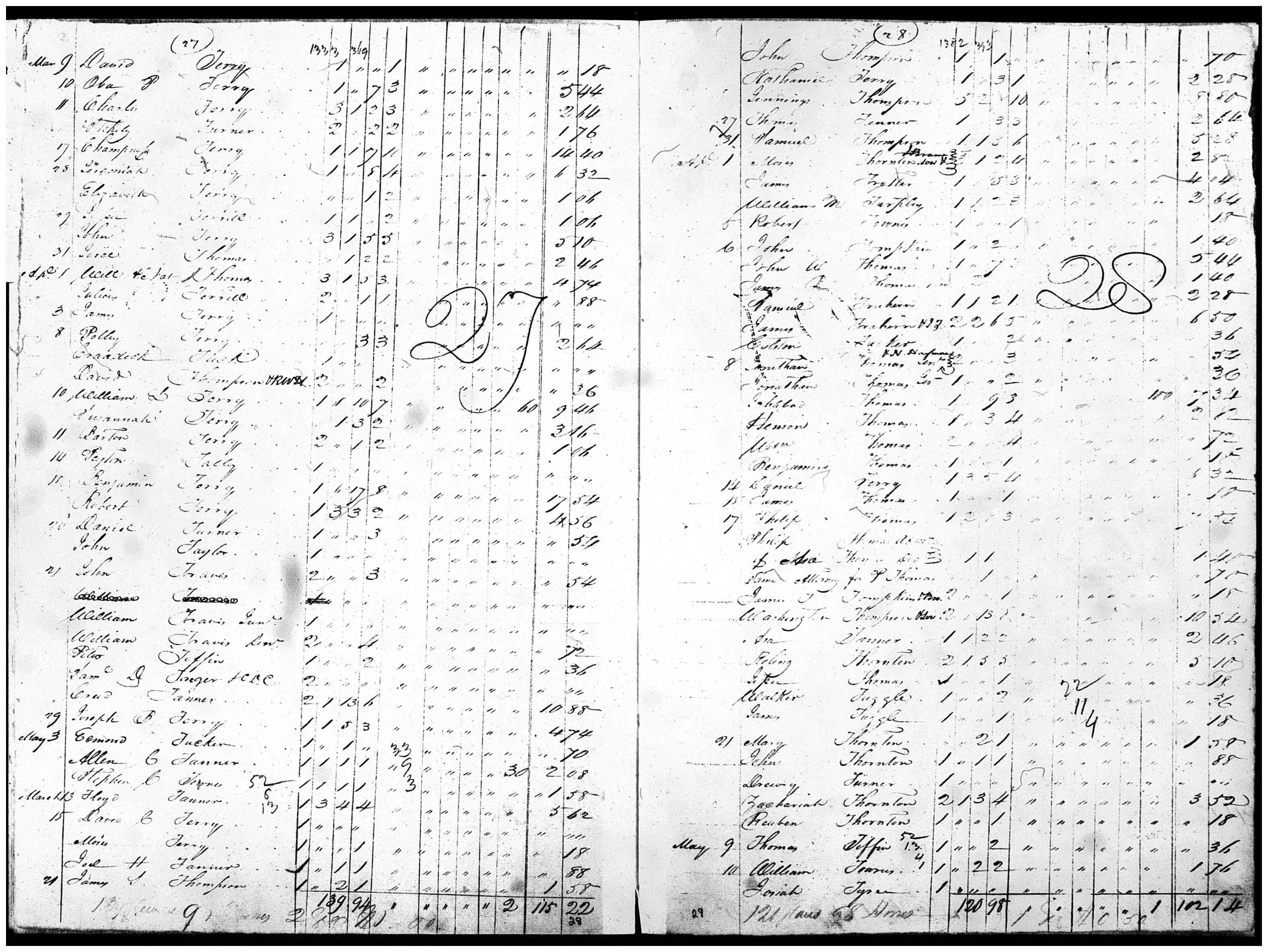 Document