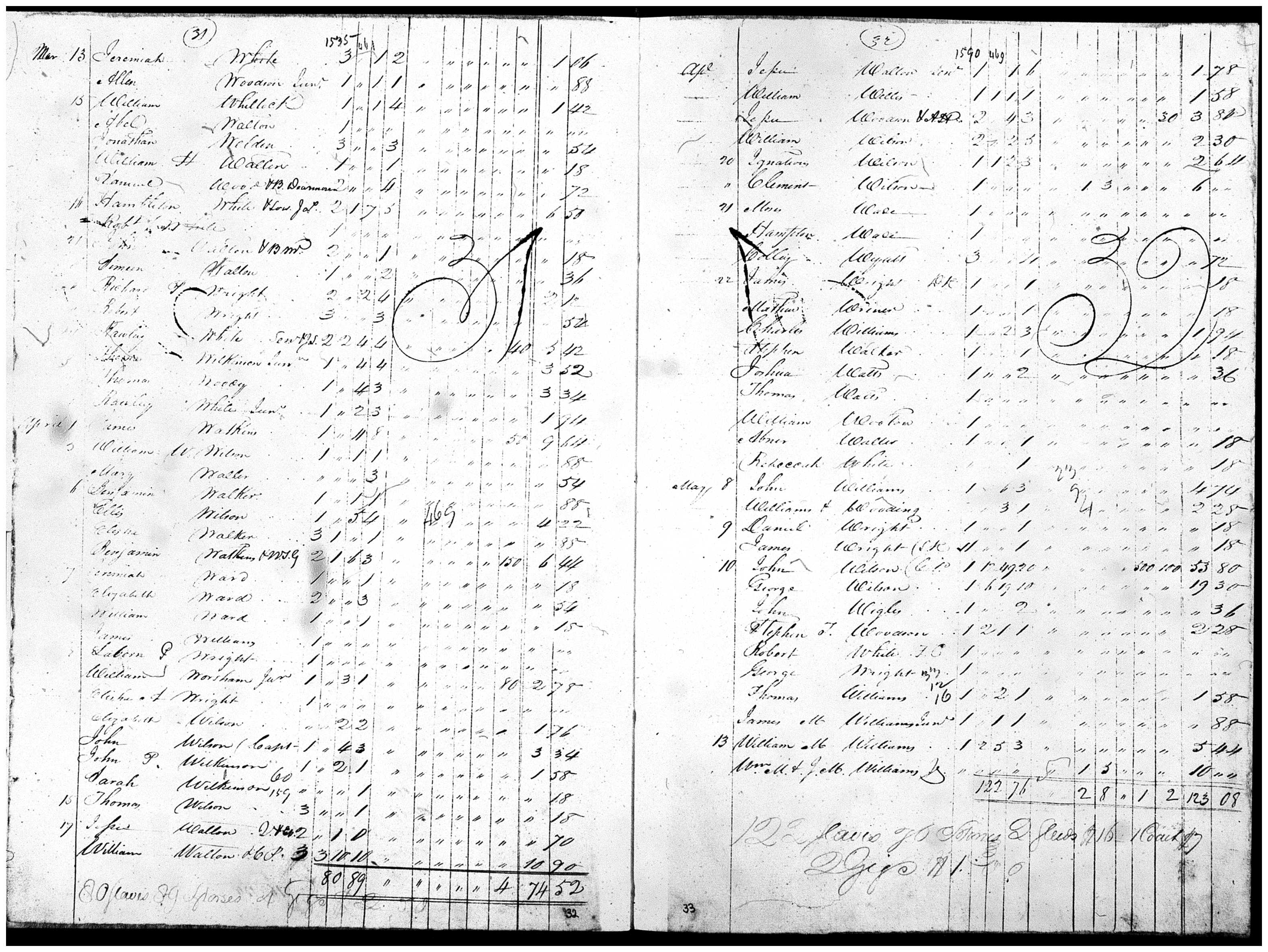 Document