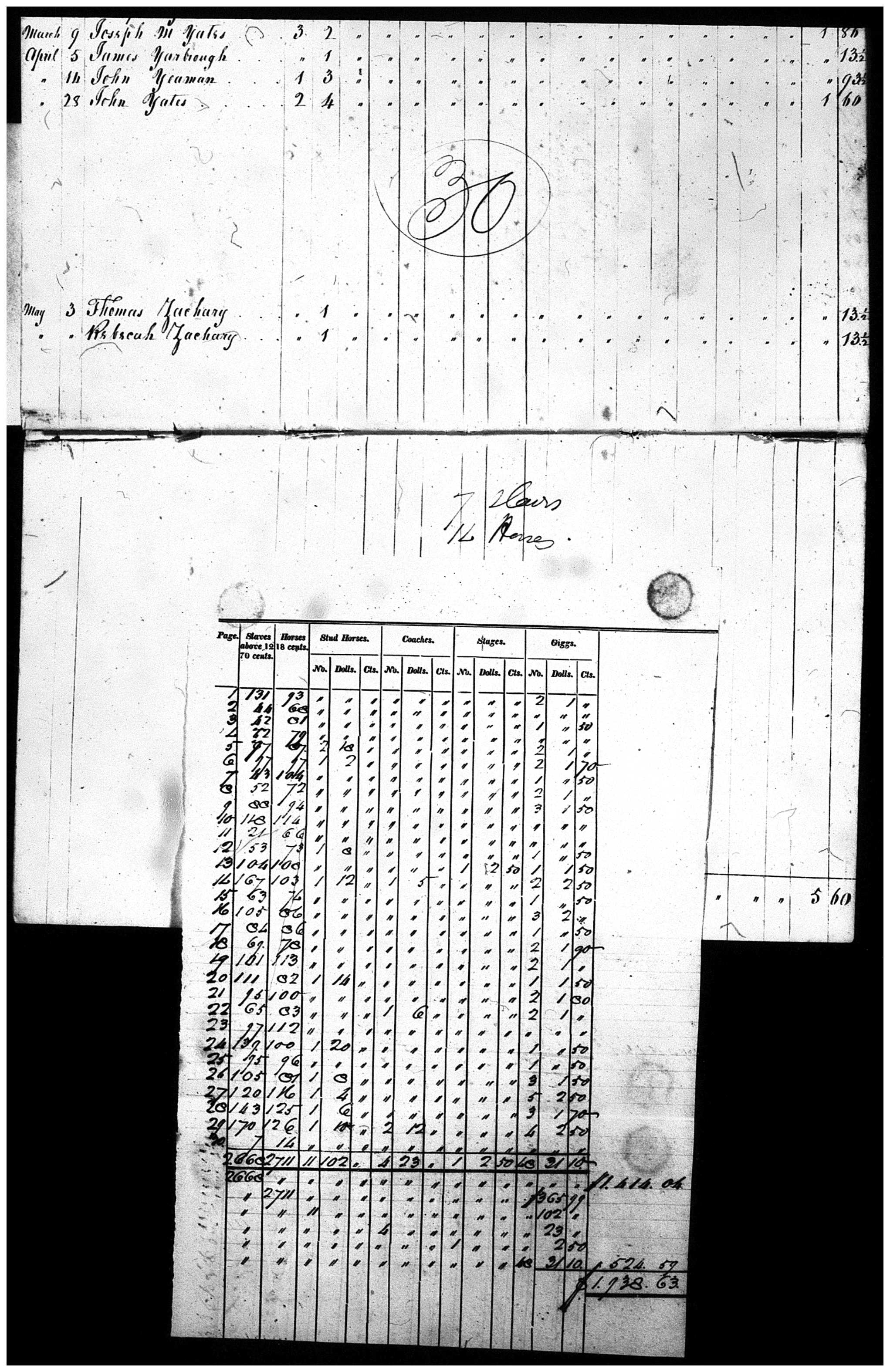 Document