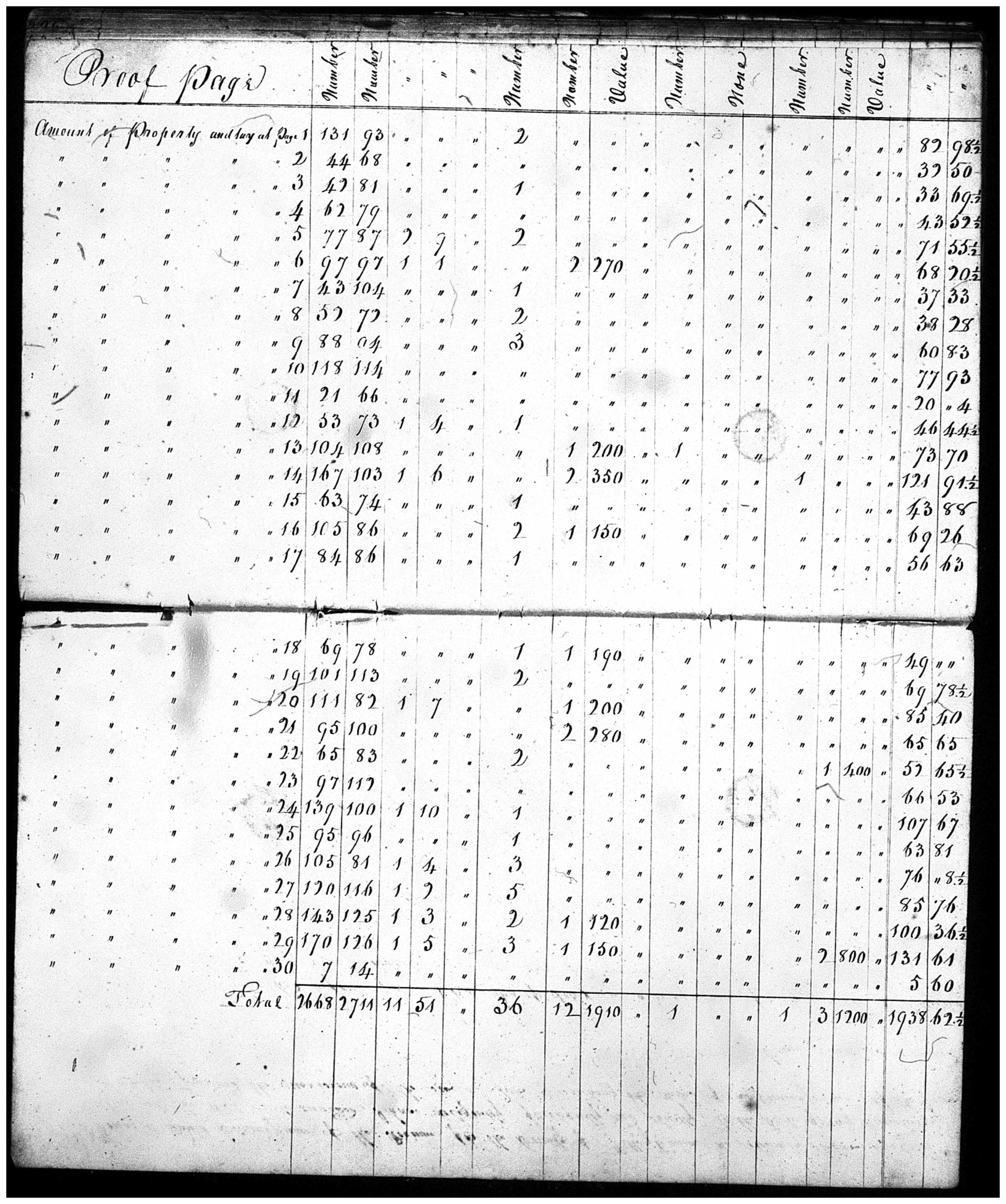 Document