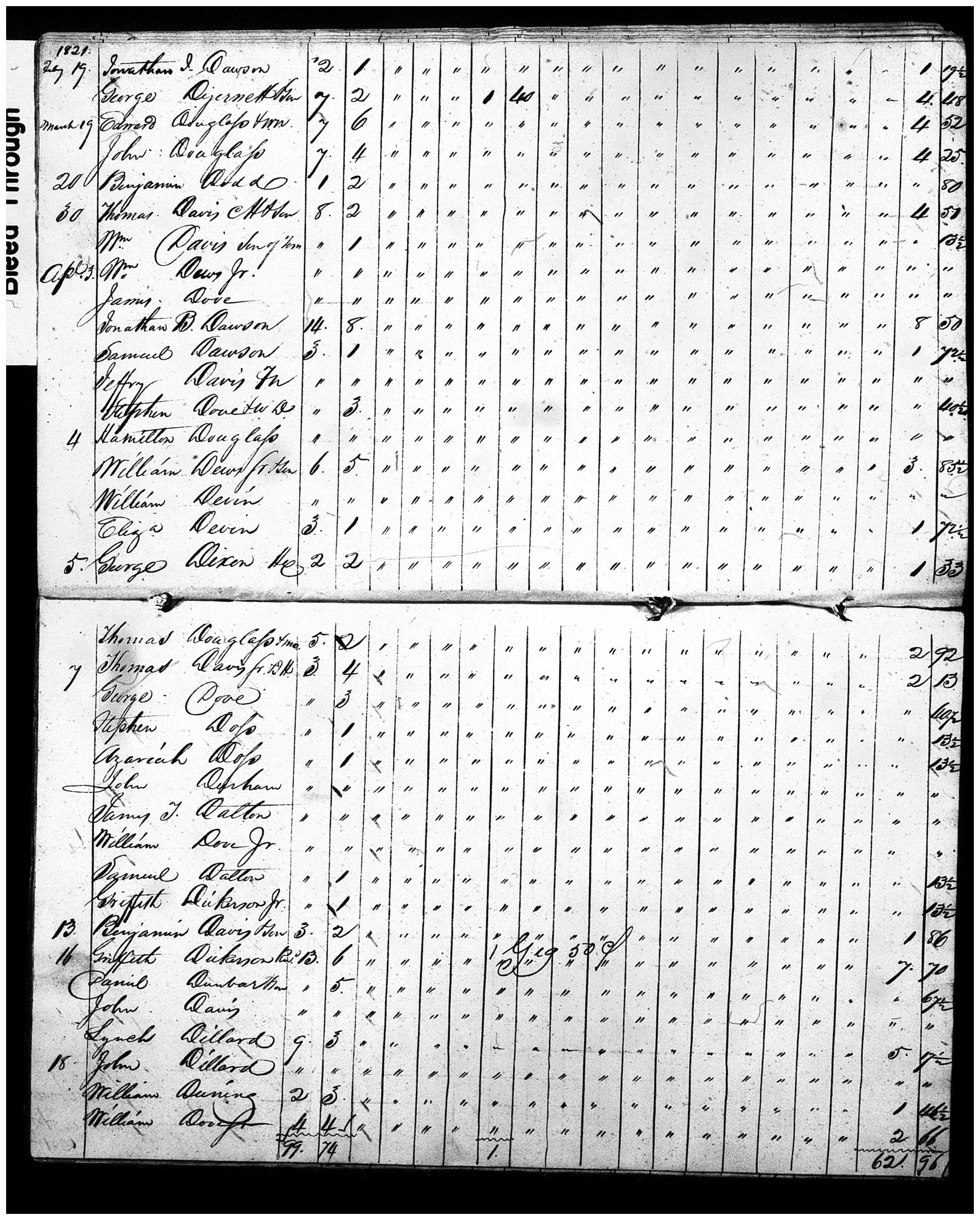 Document