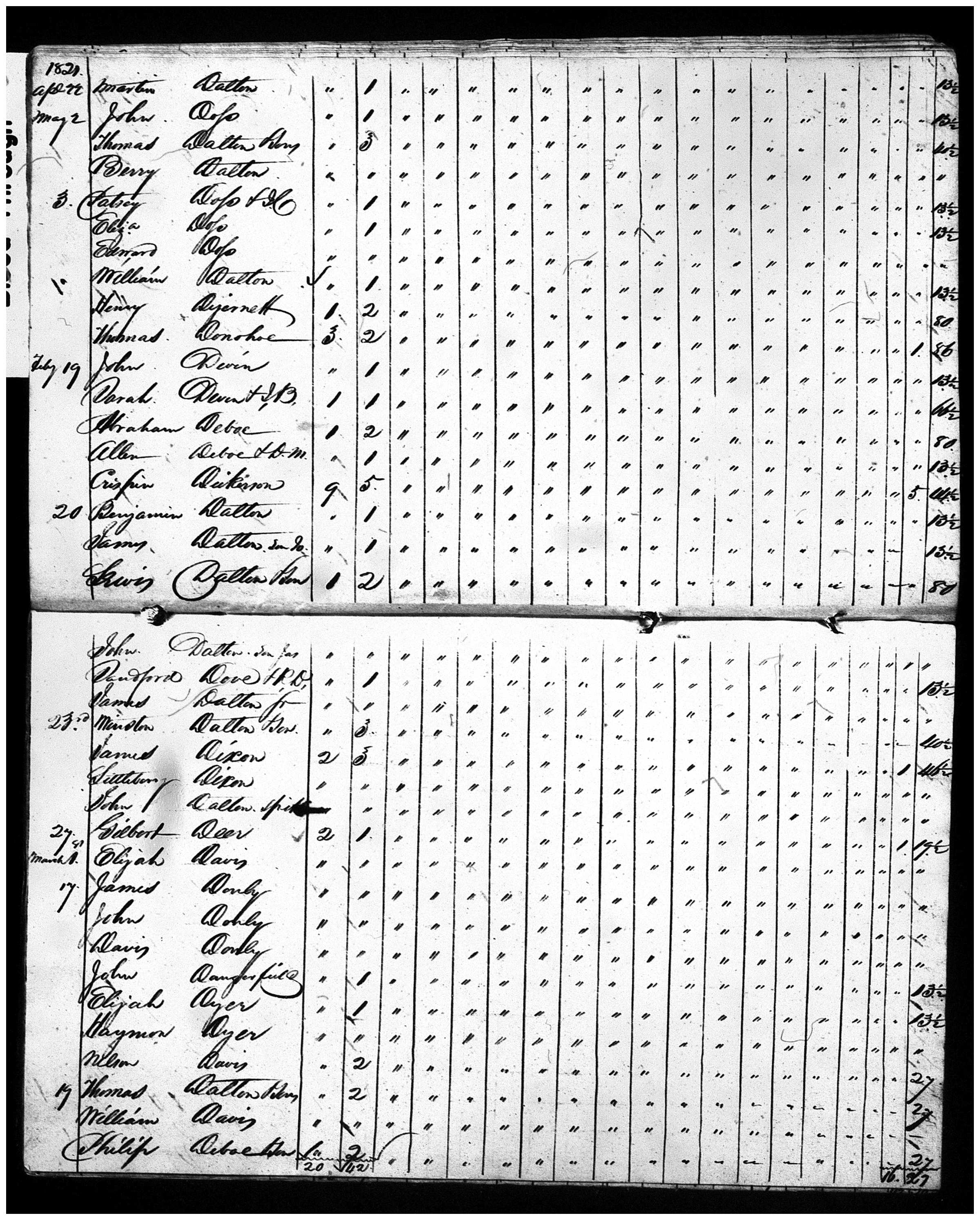 Document