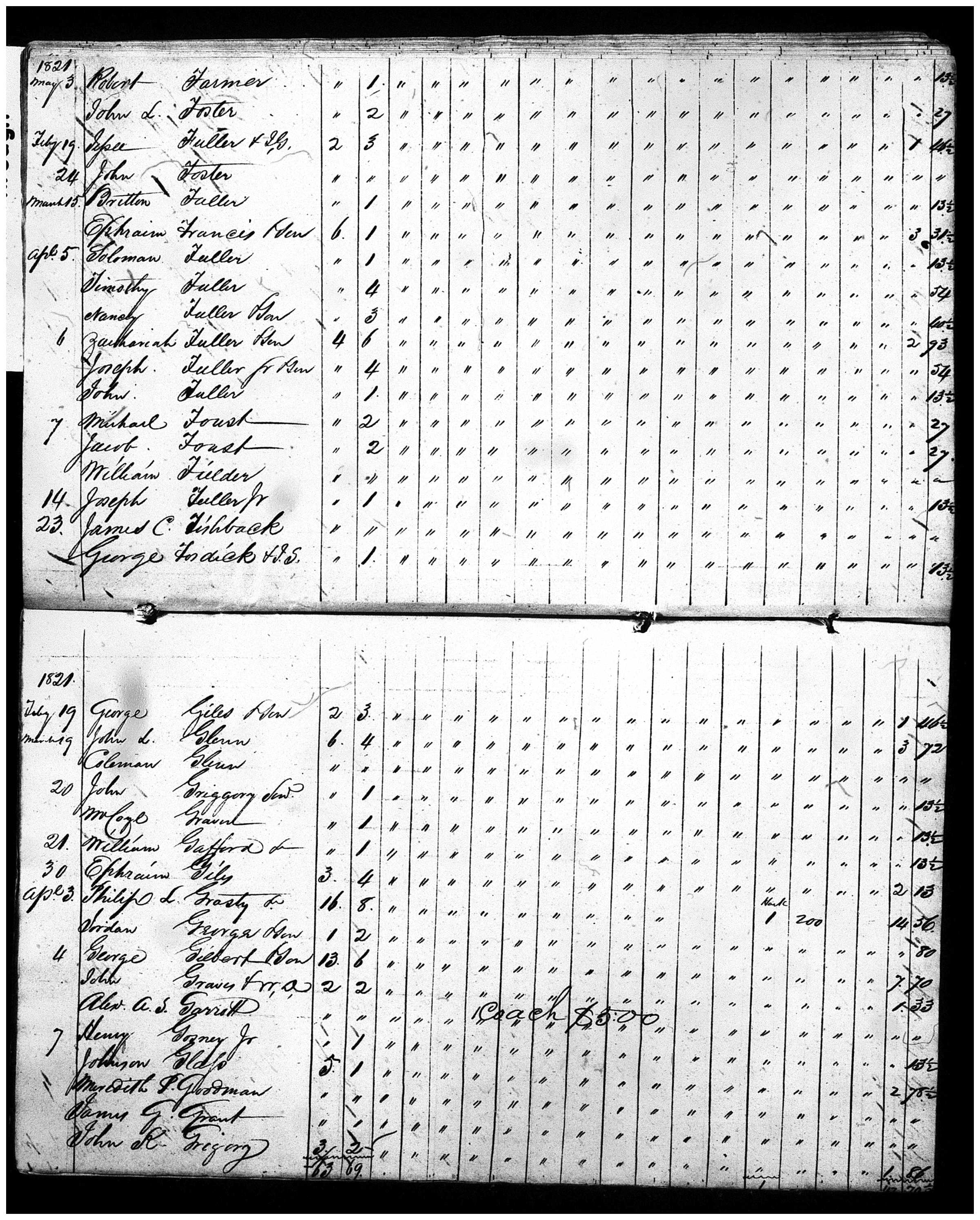 Document