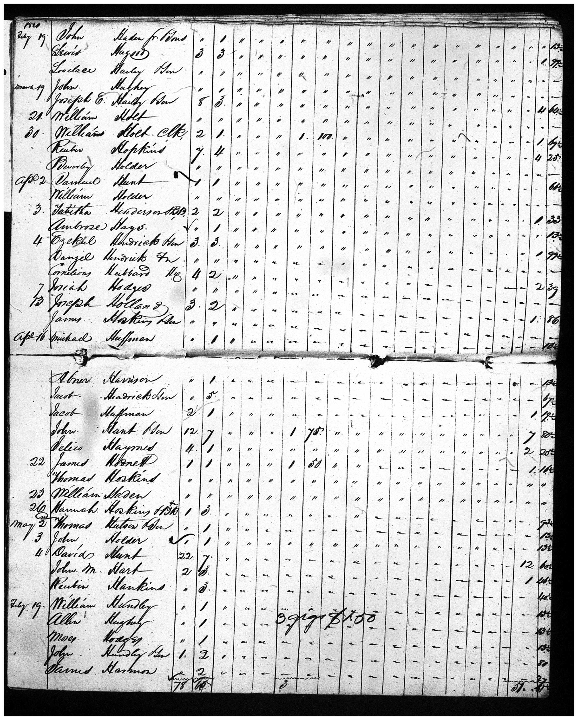 Document