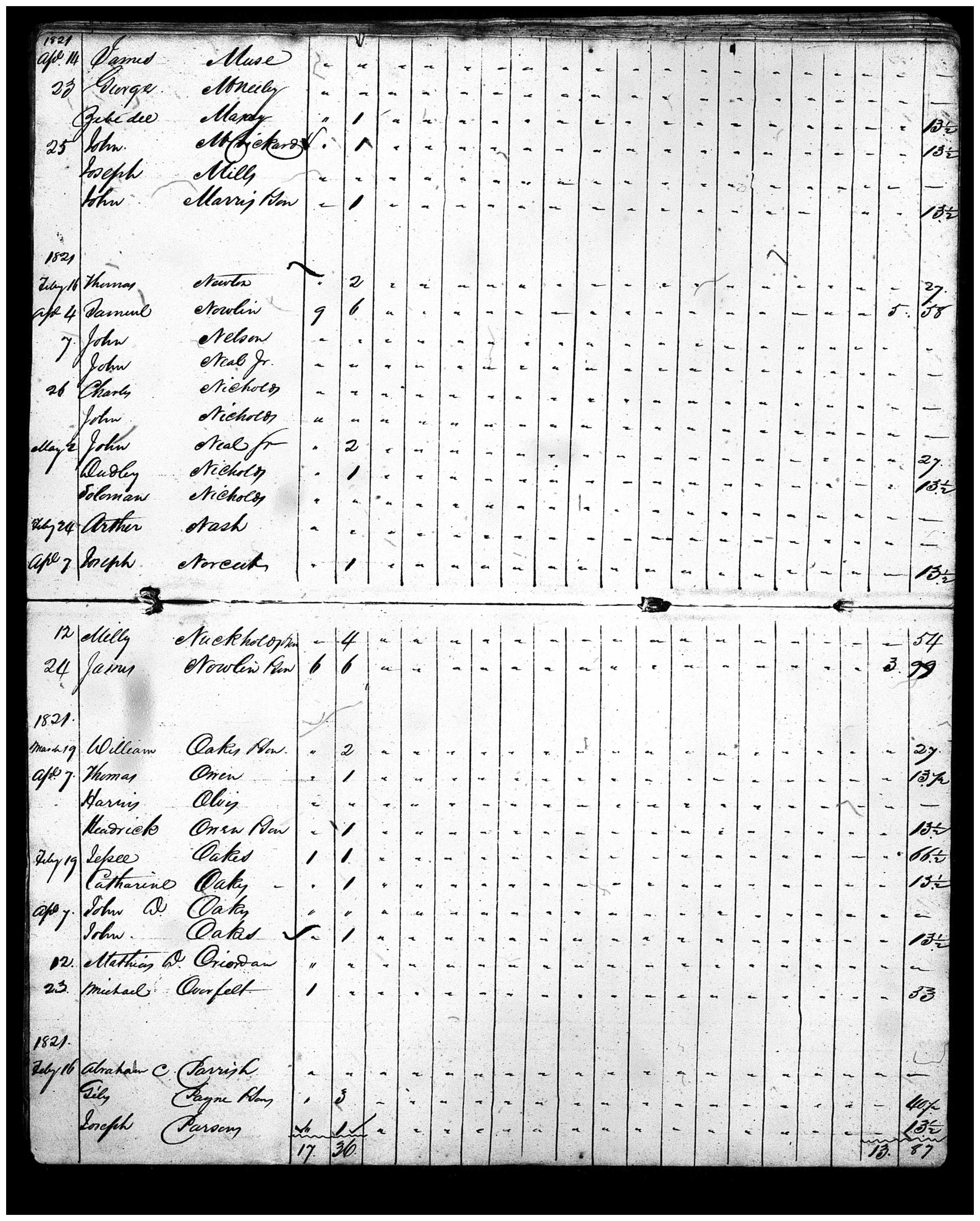 Document