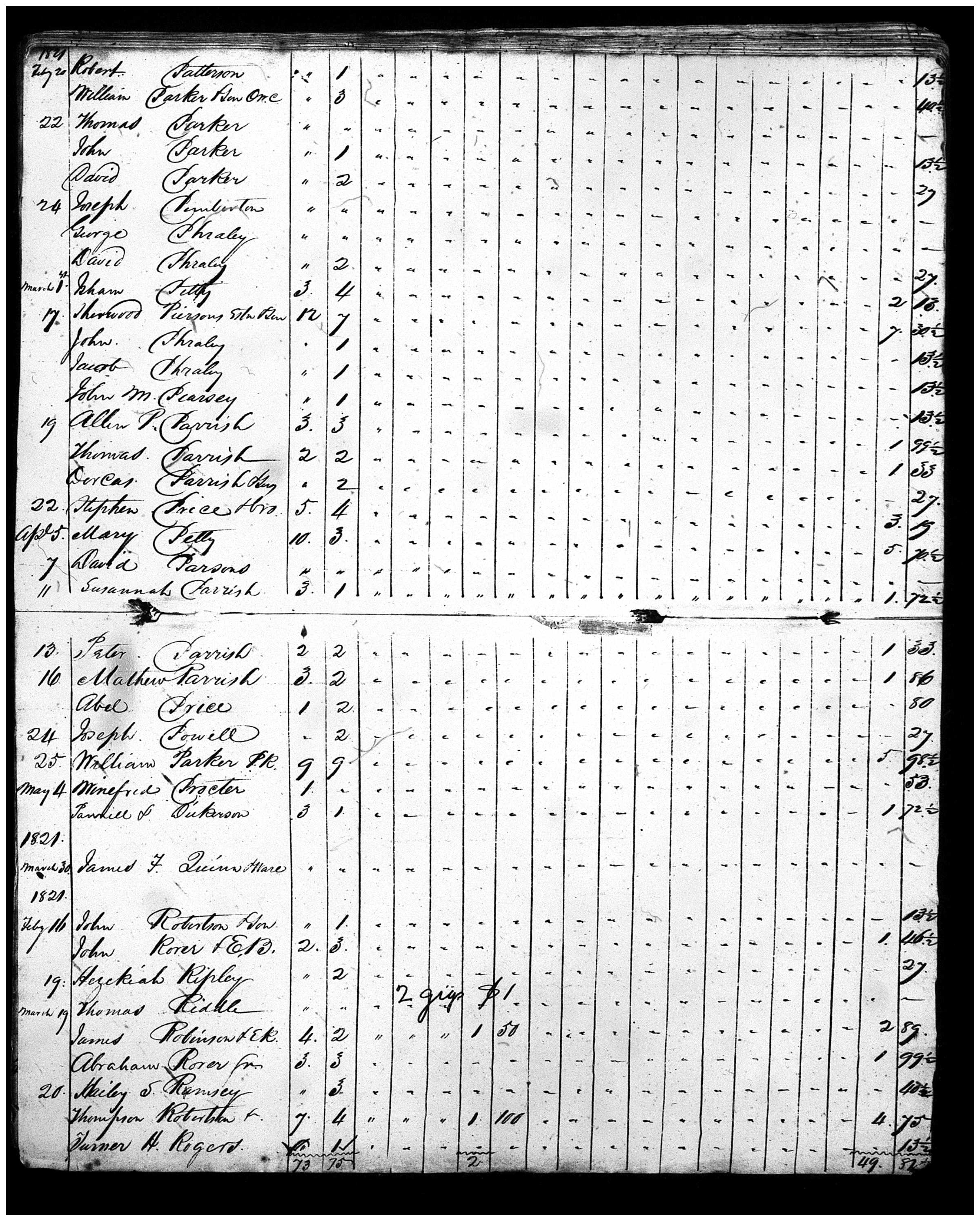 Document
