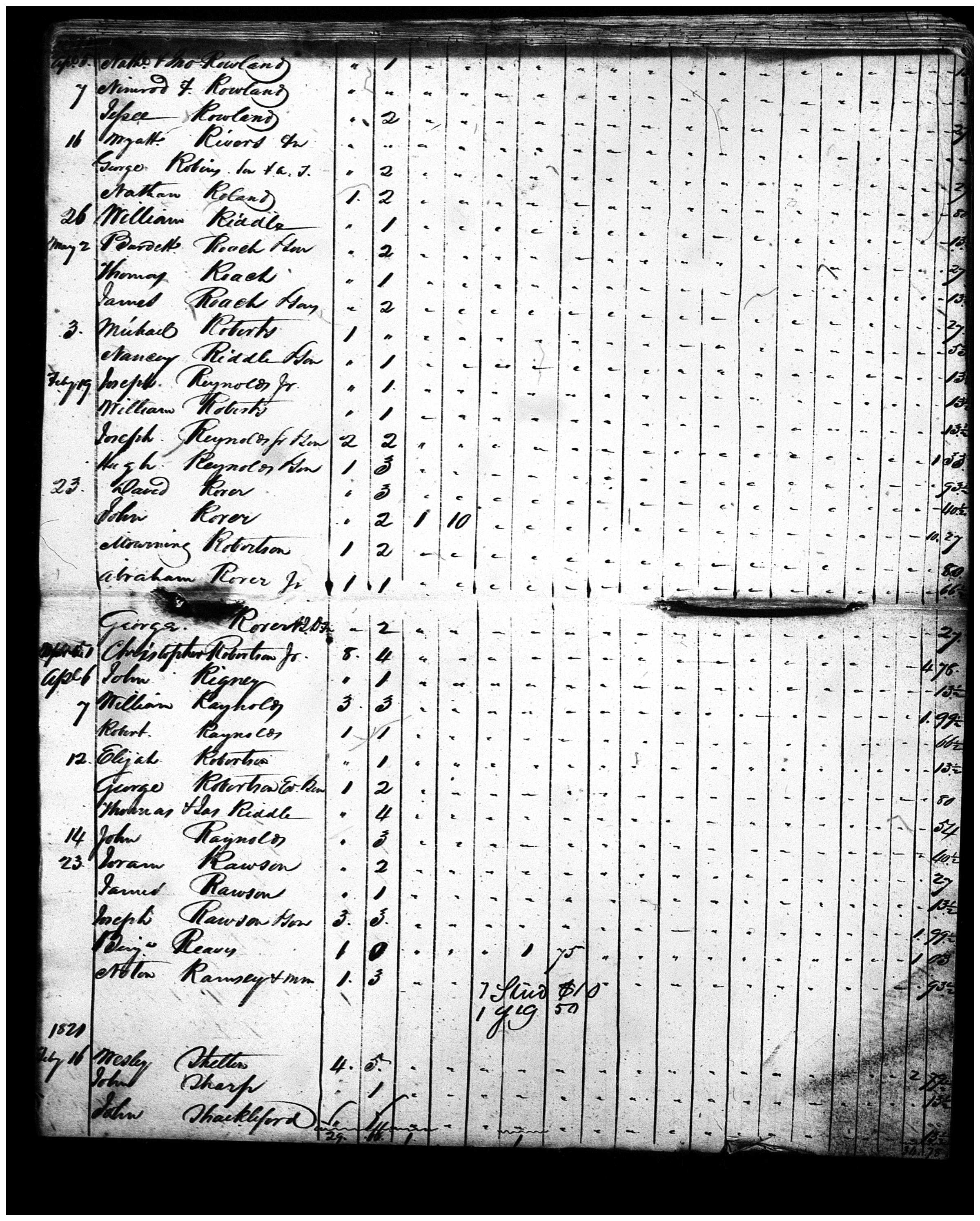 Document