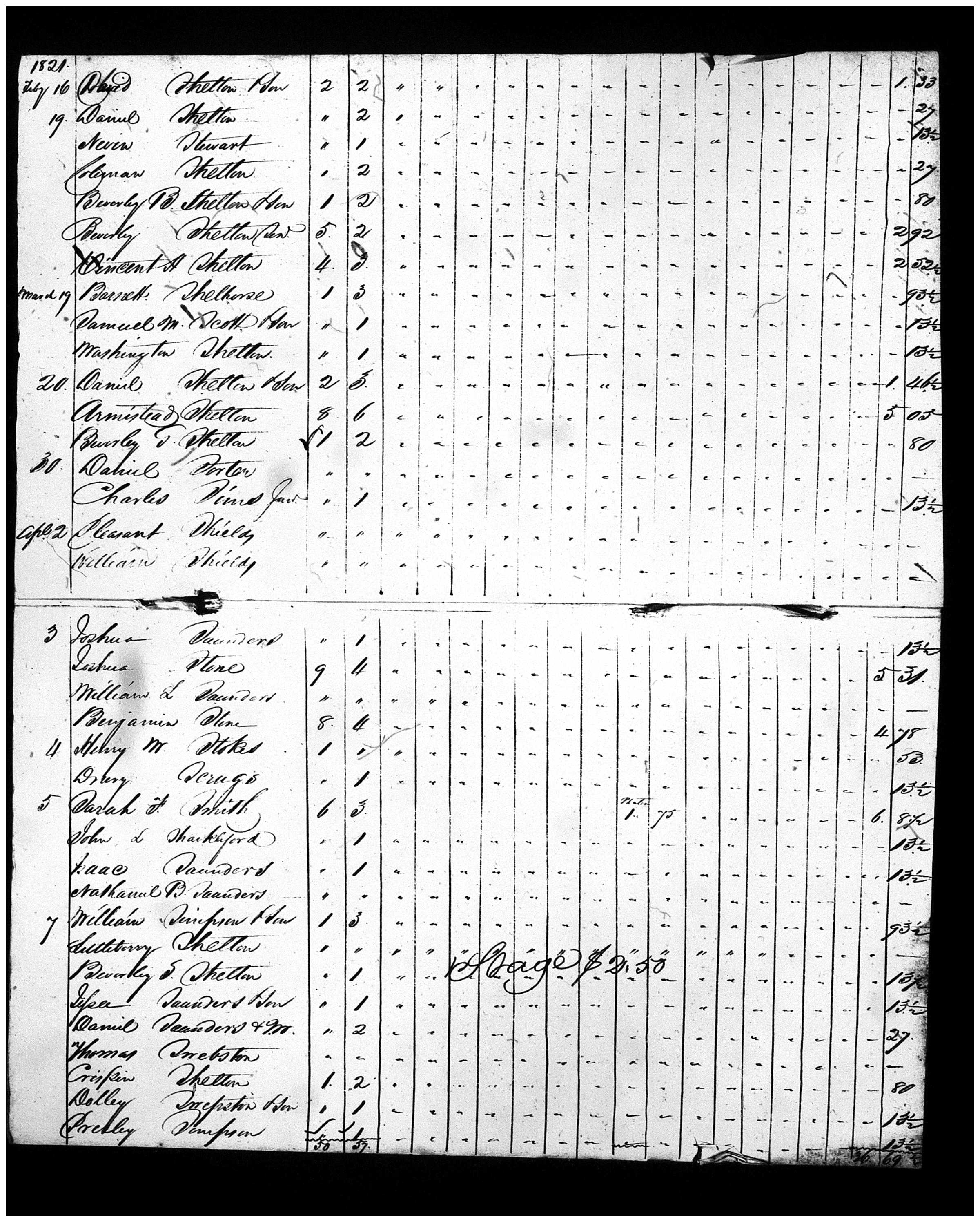 Document