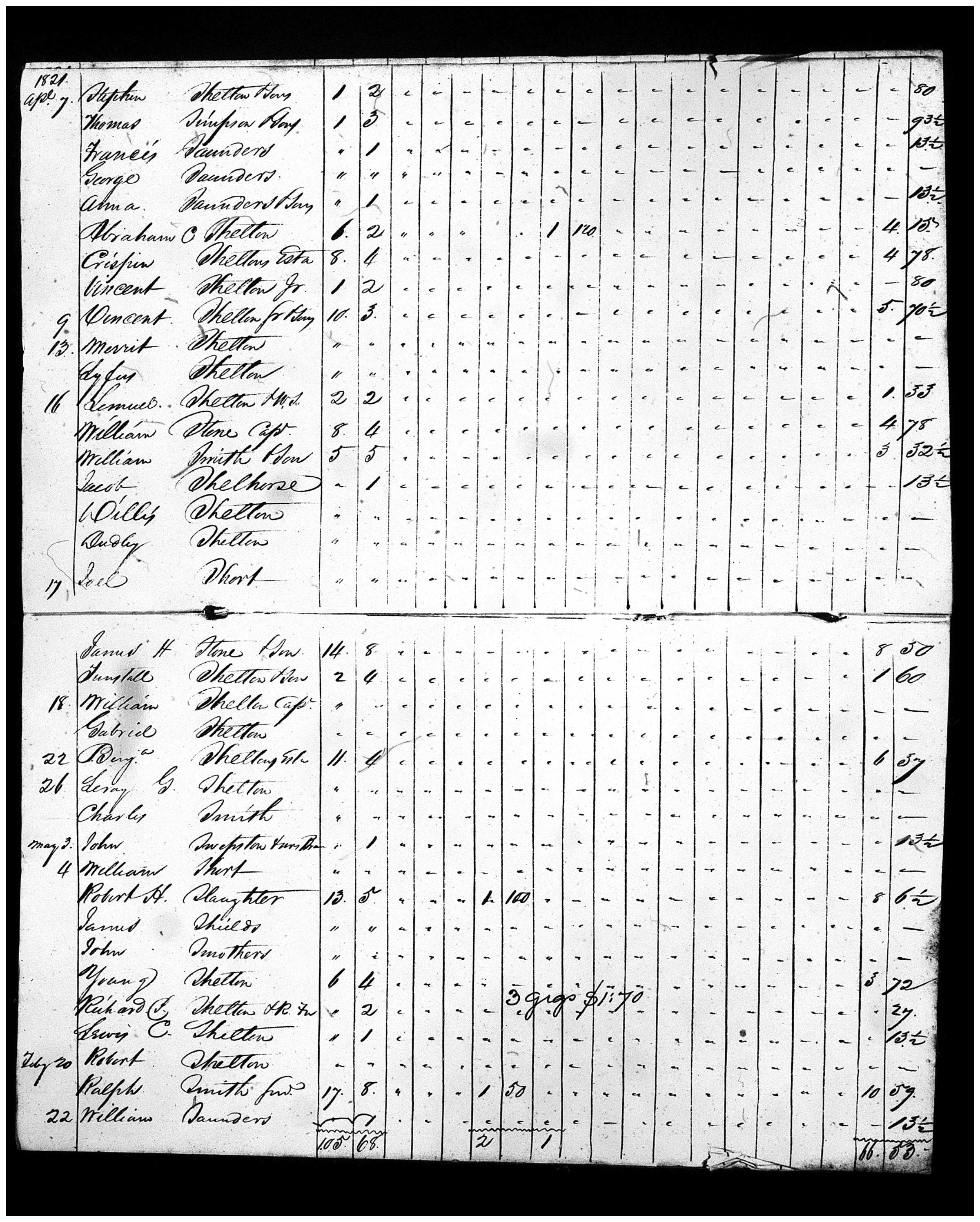 Document