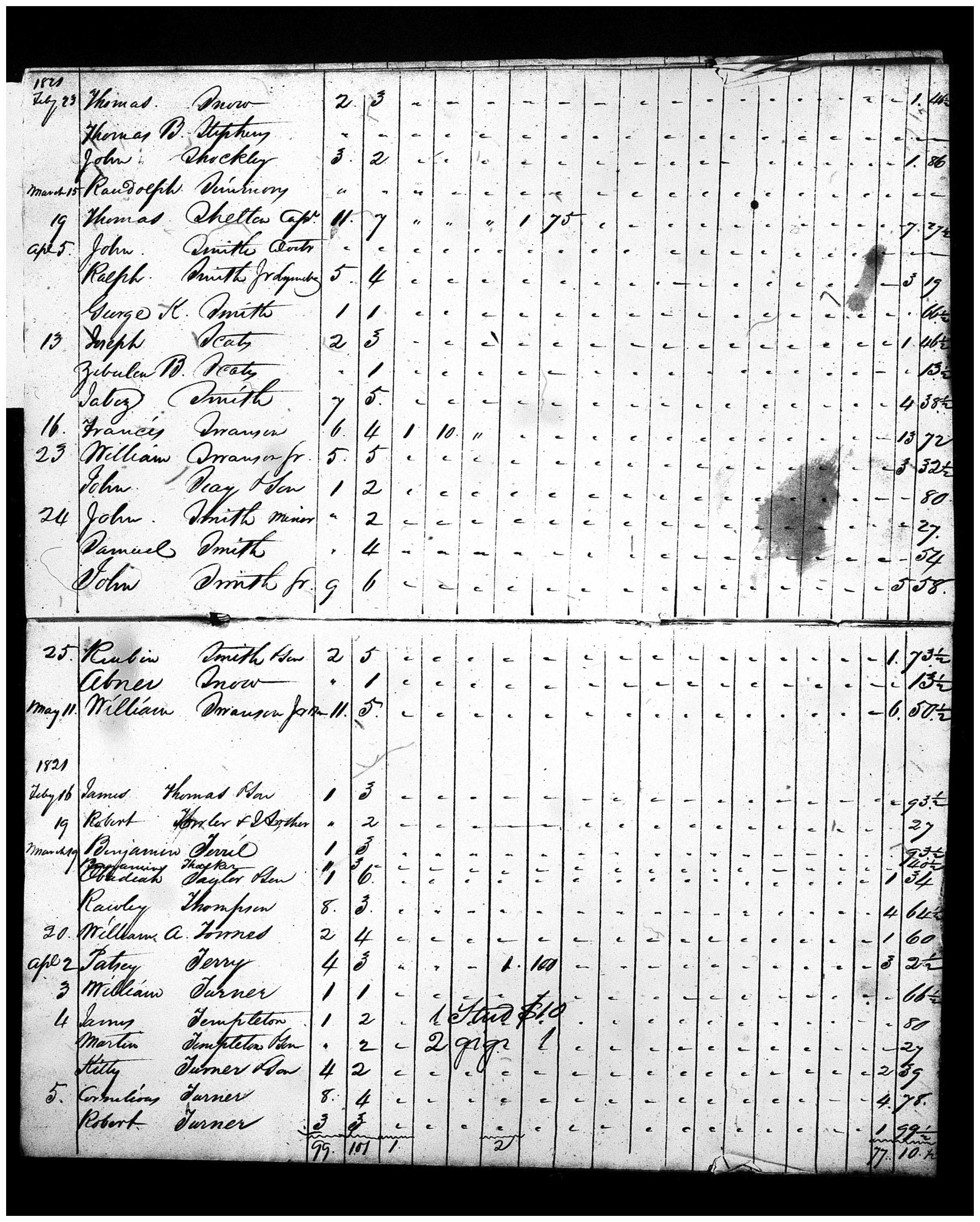 Document