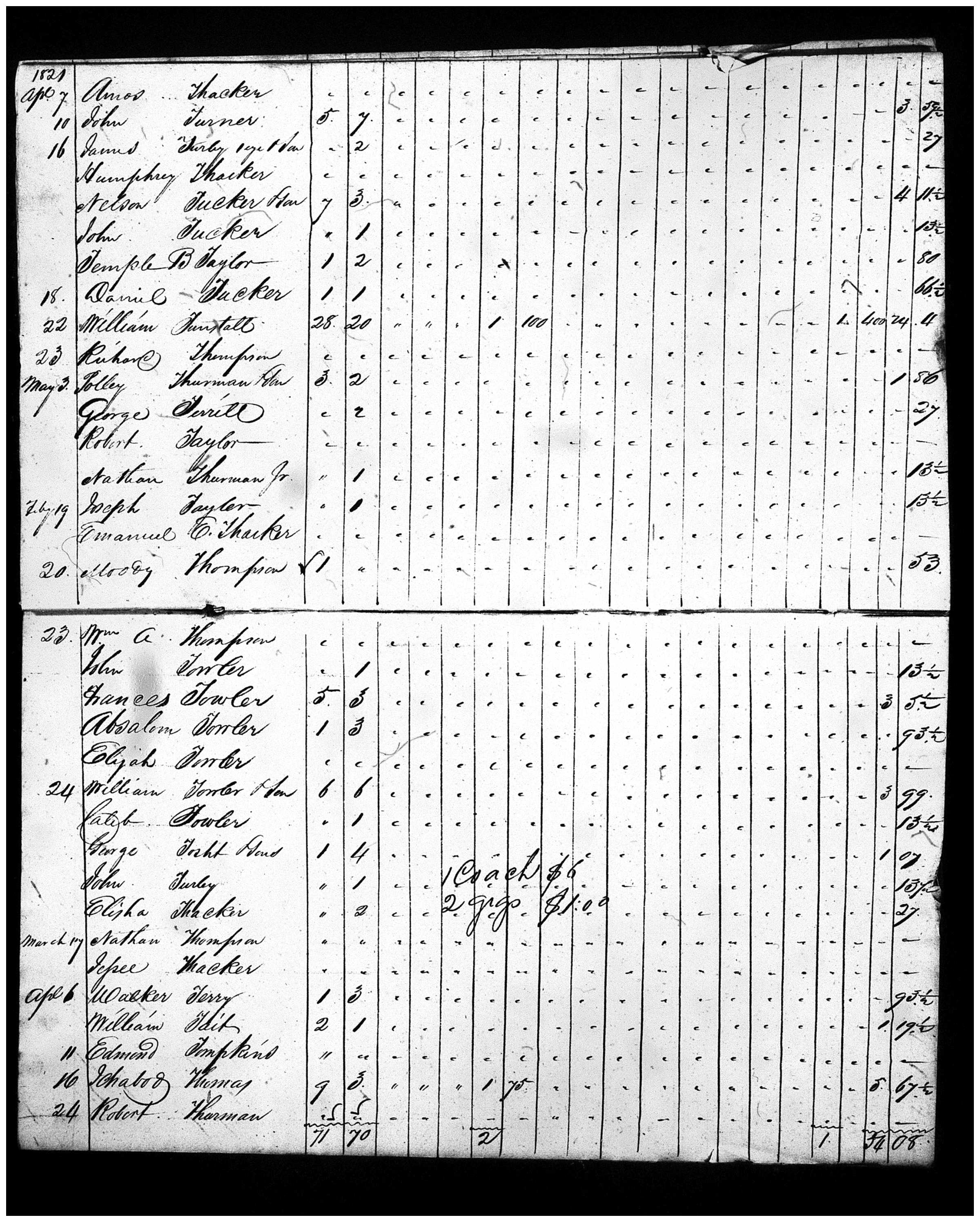 Document