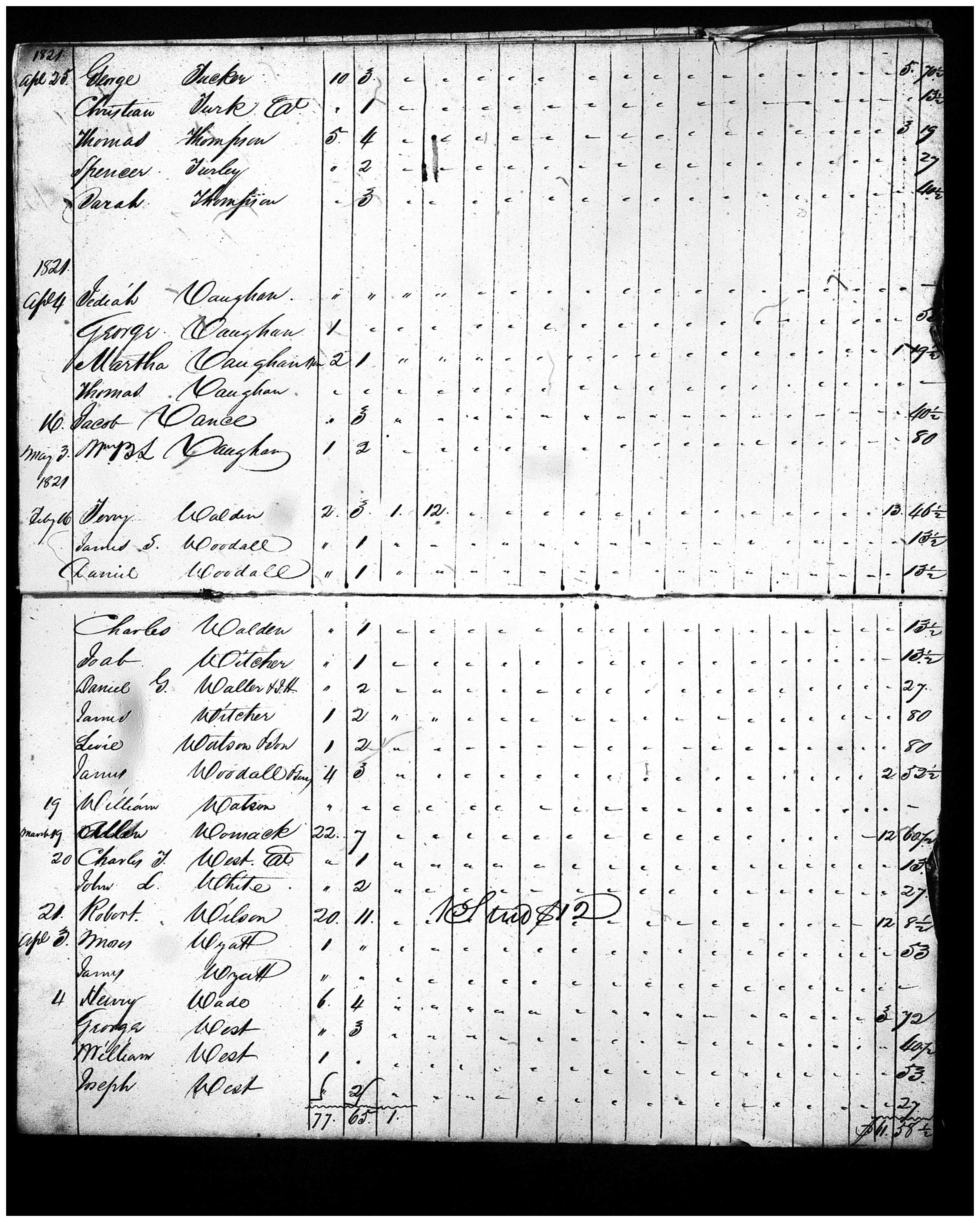 Document