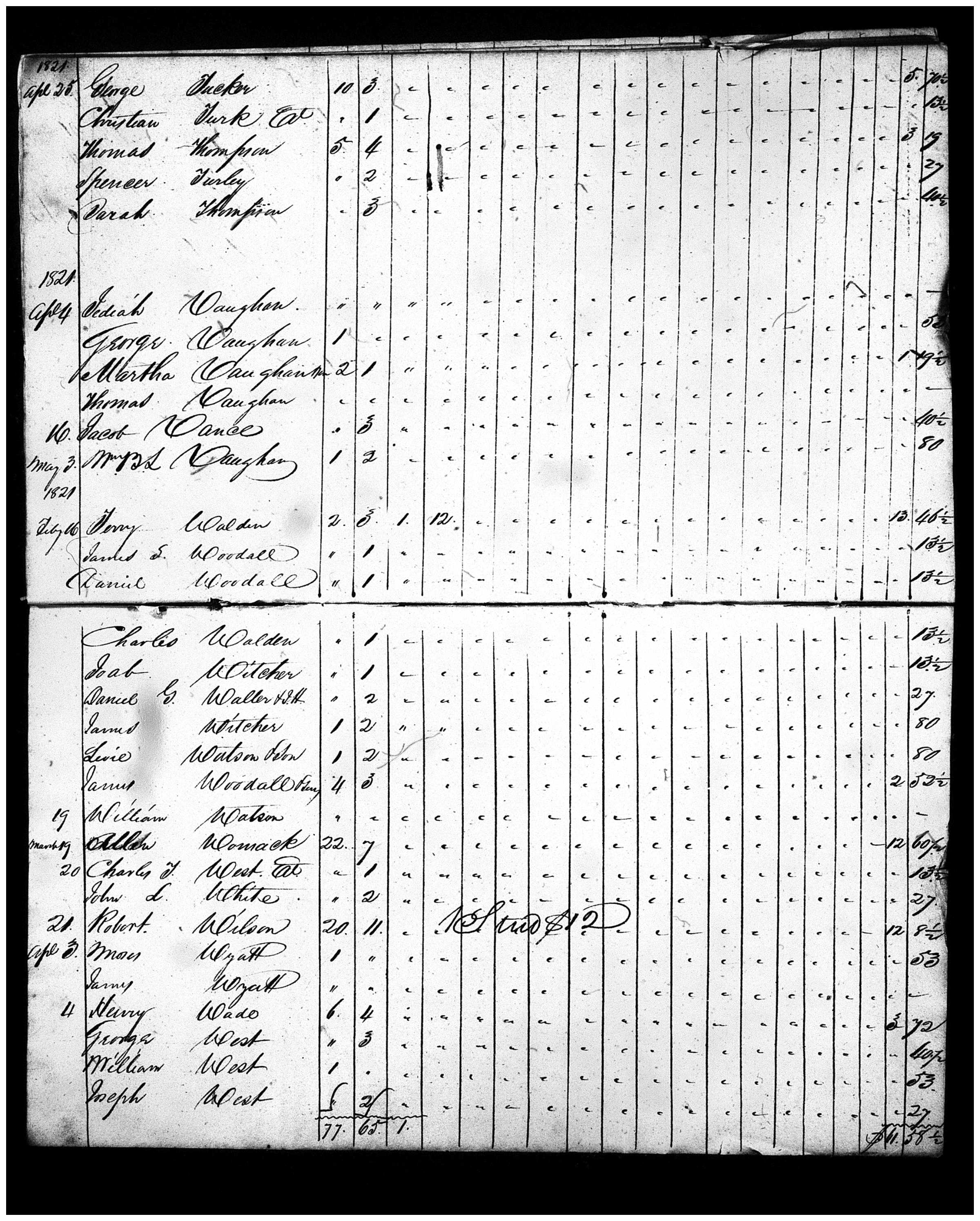 Document