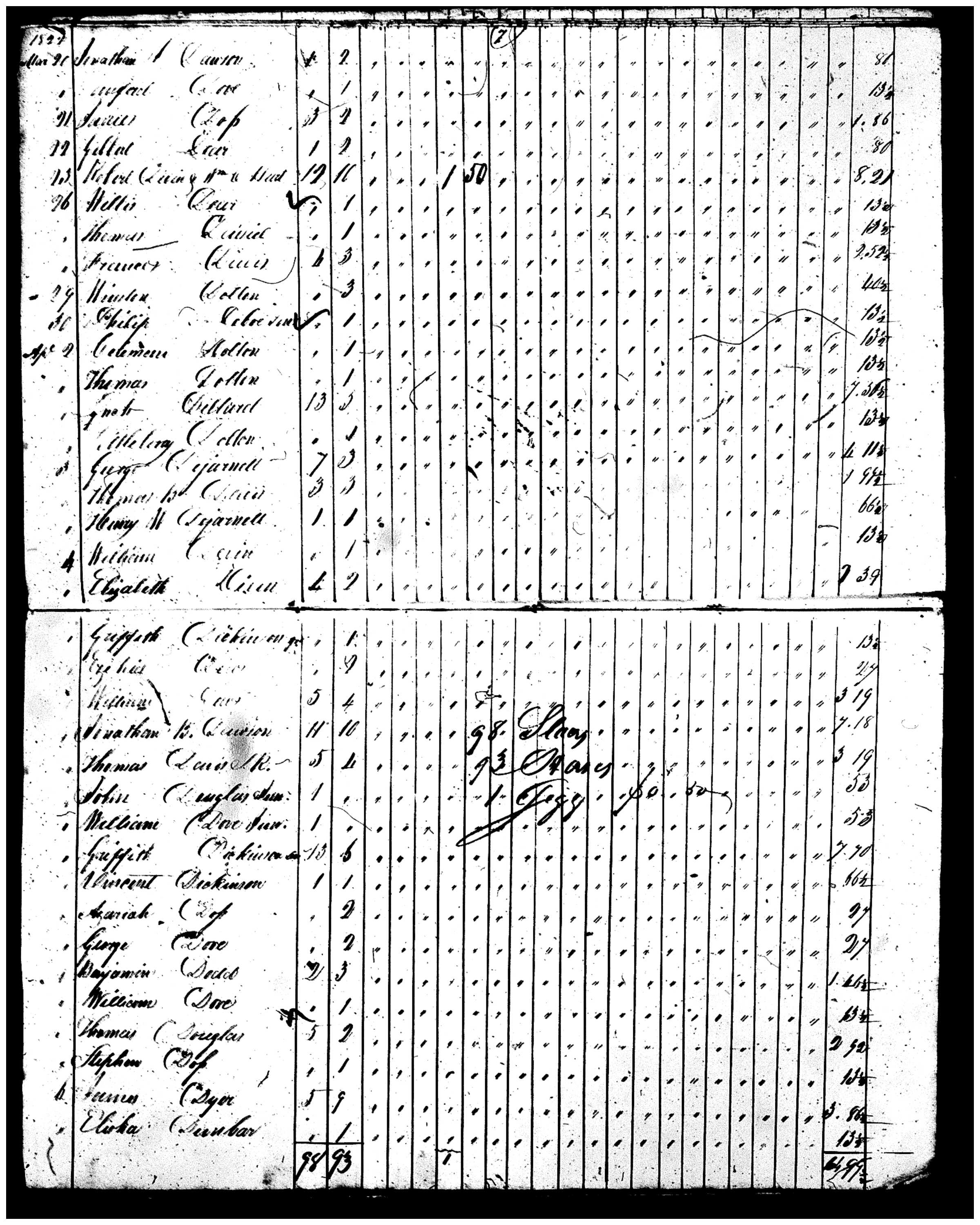 Document