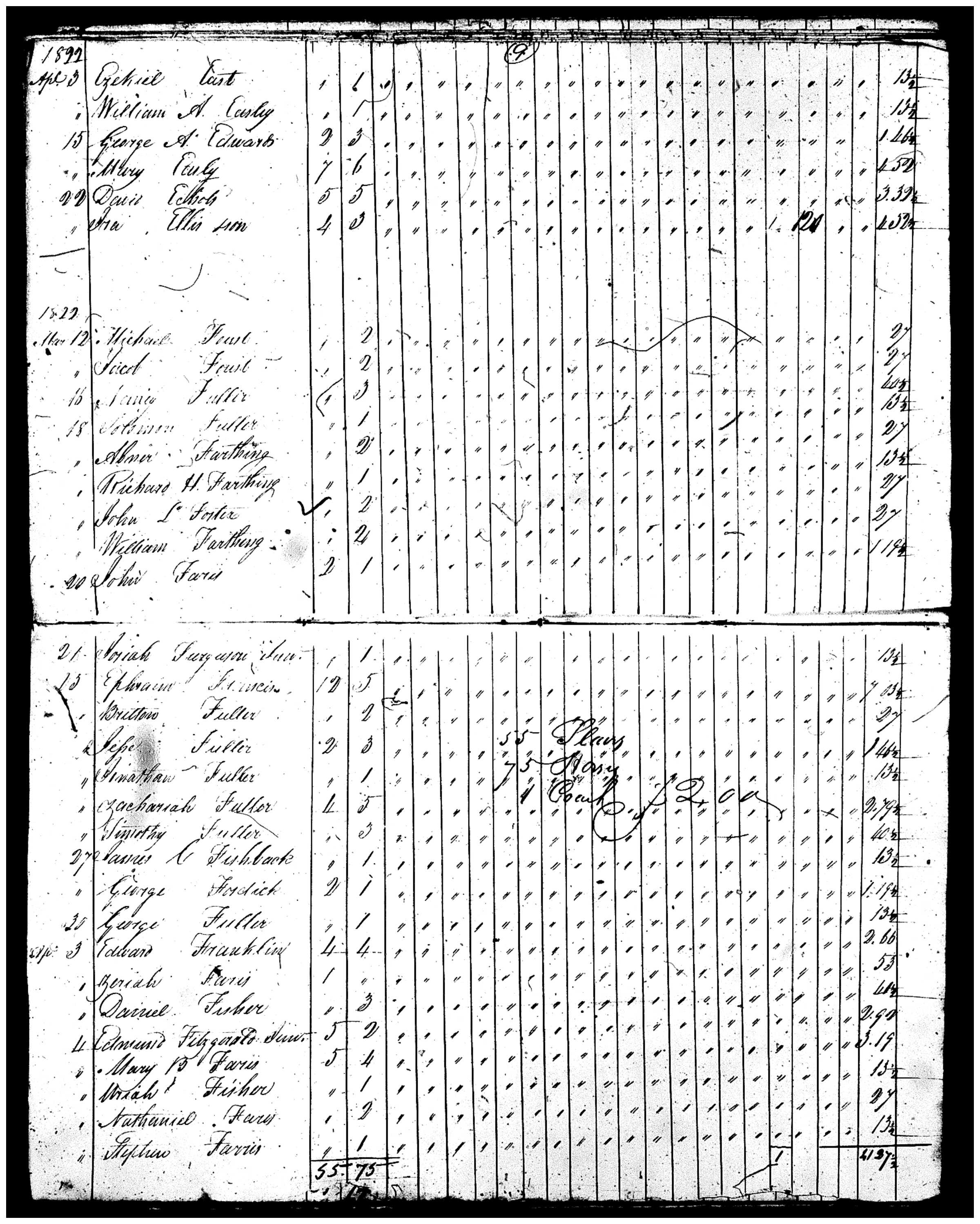 Document