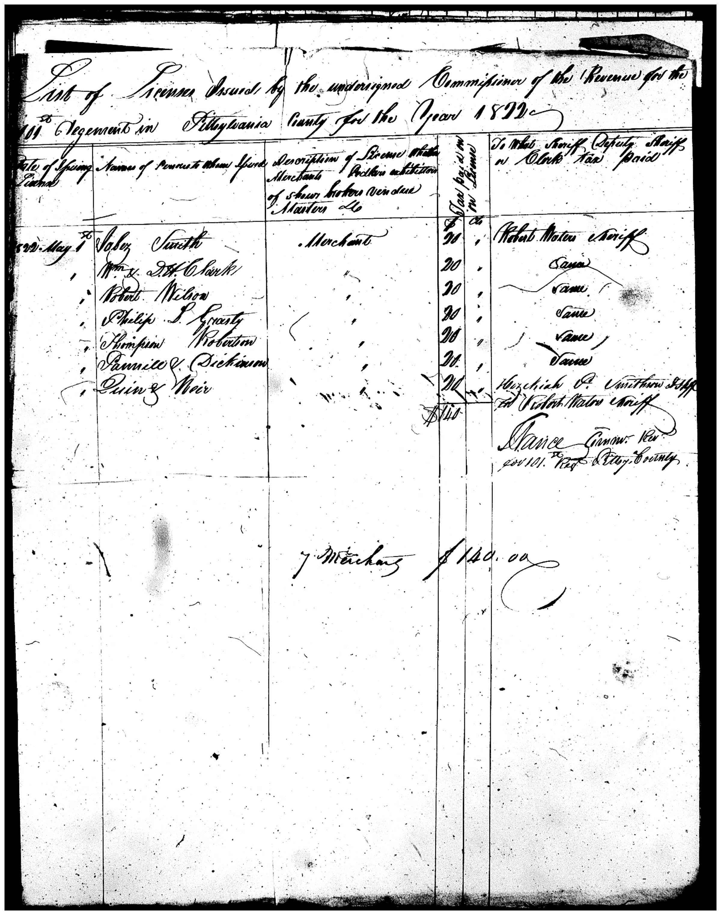 Document