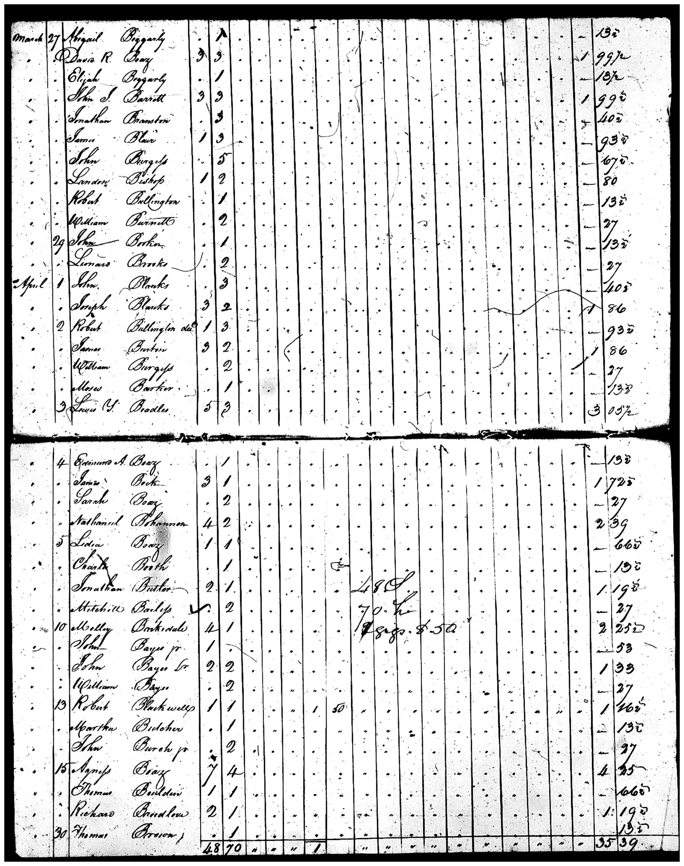Document