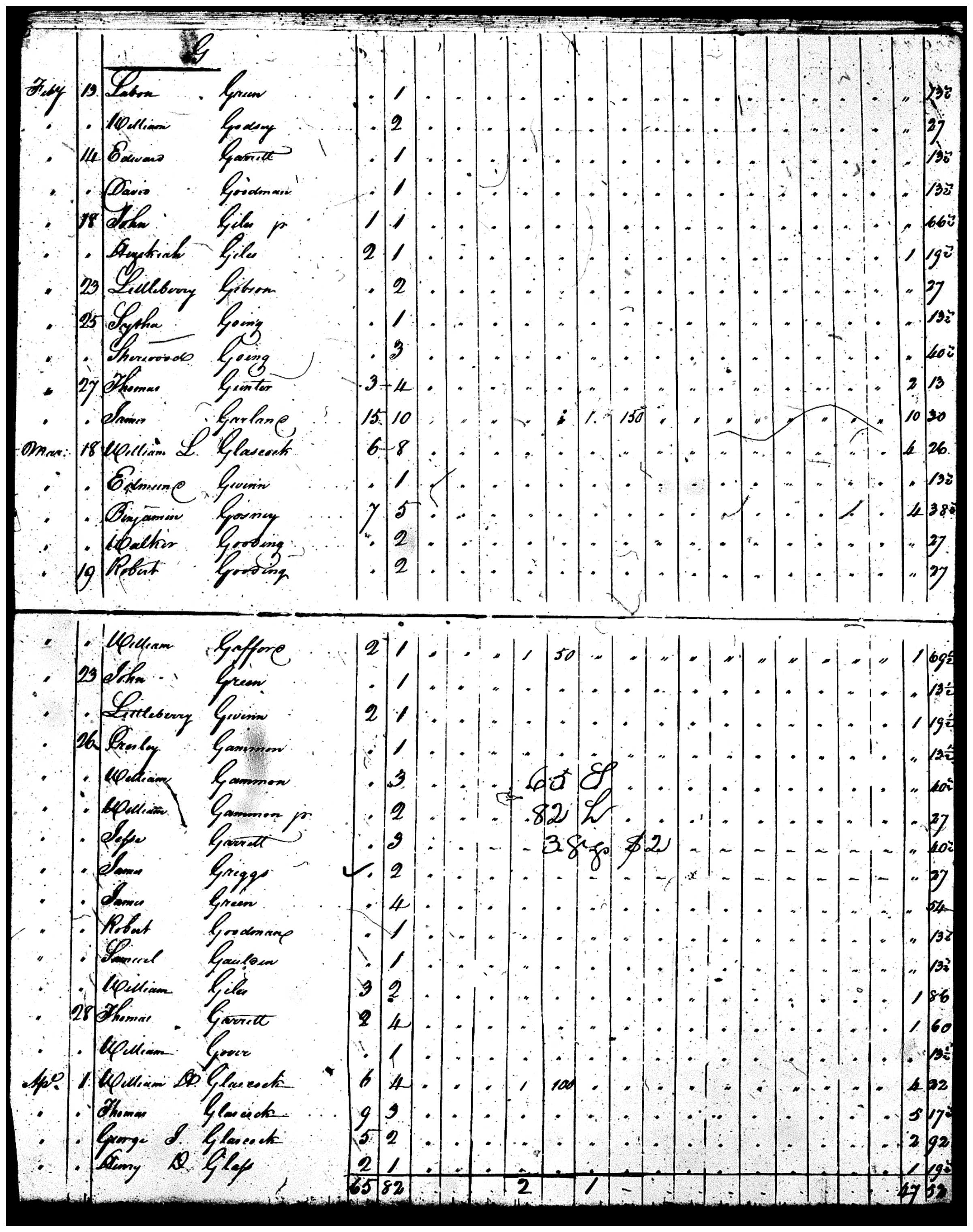 Document