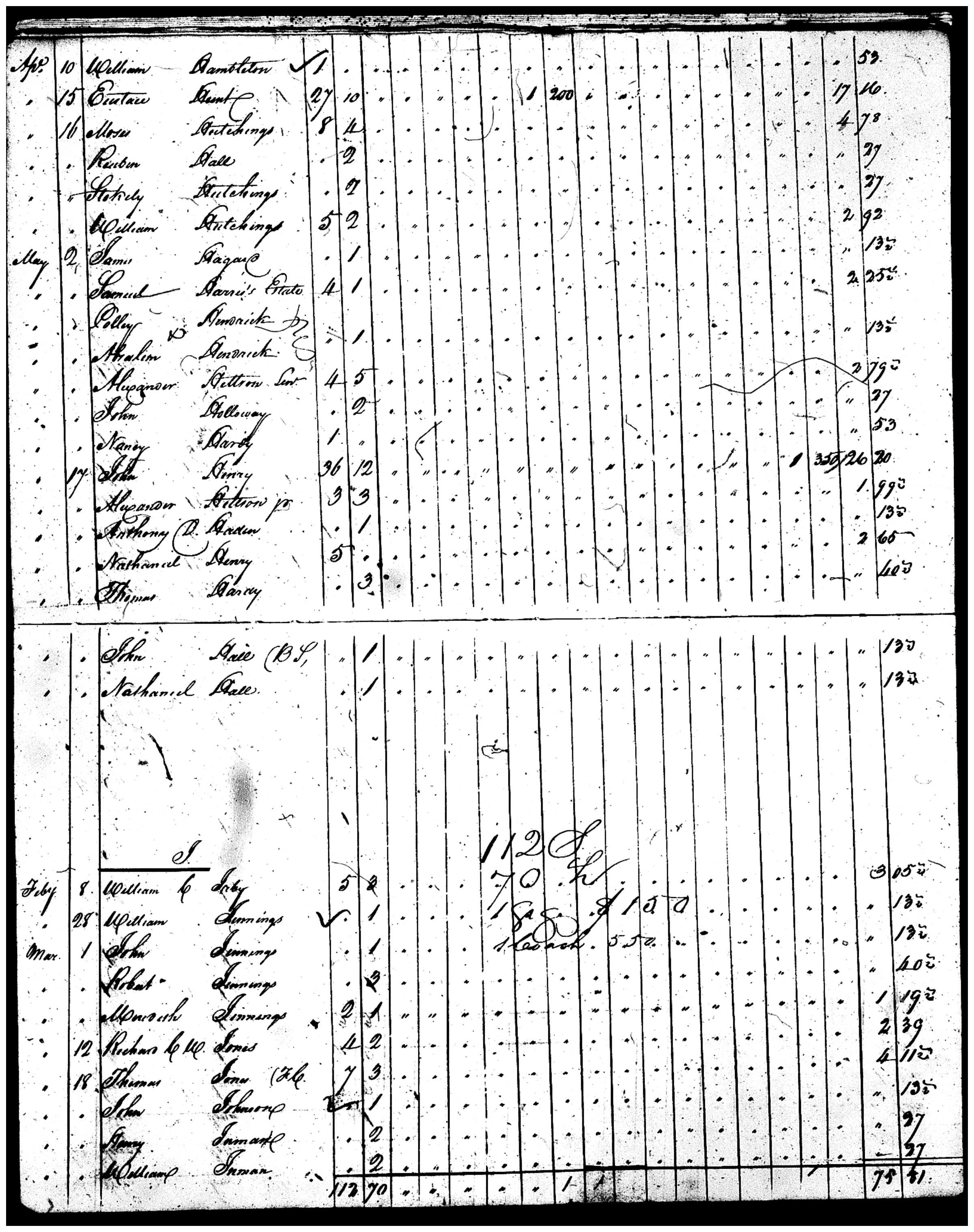 Document