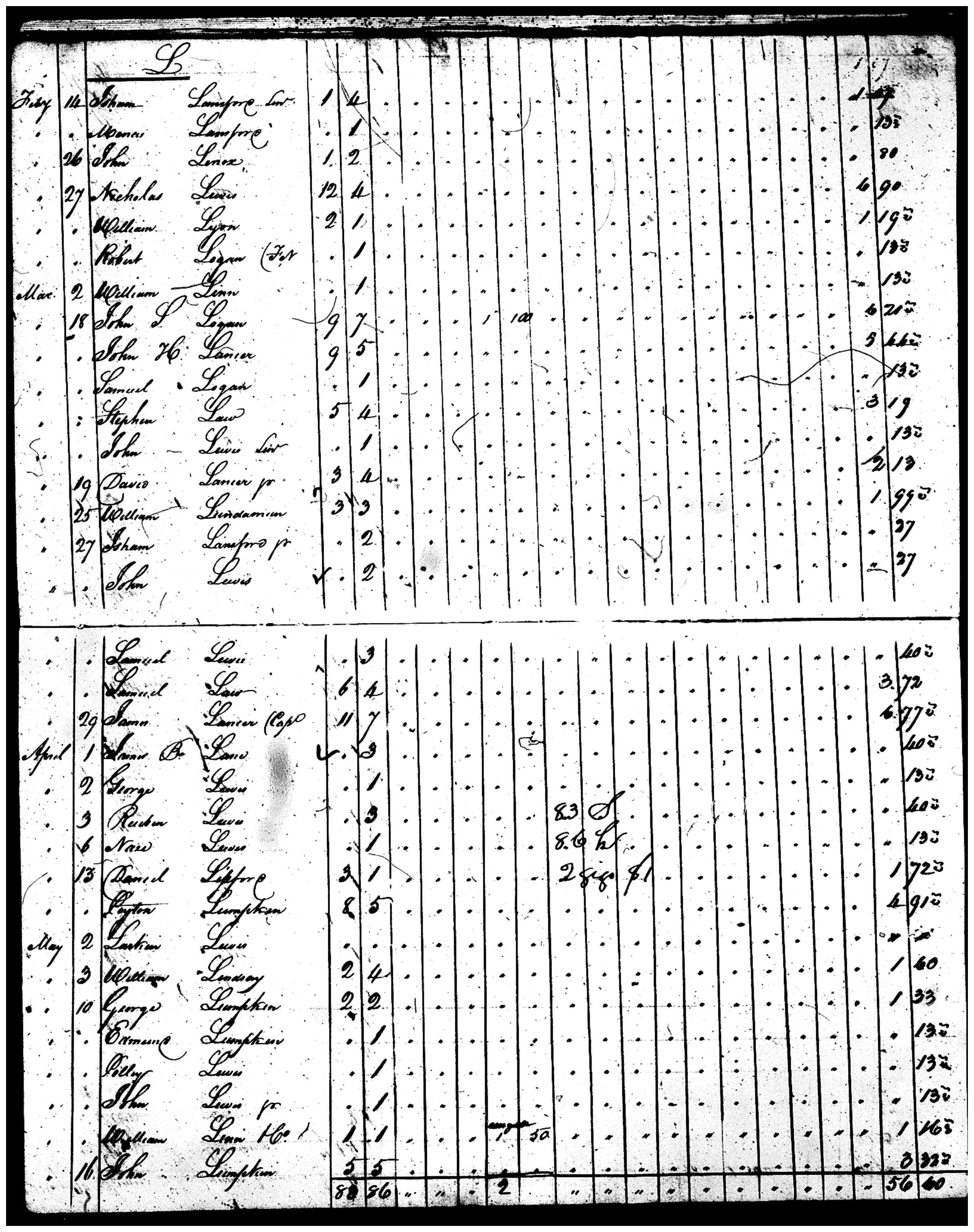 Document
