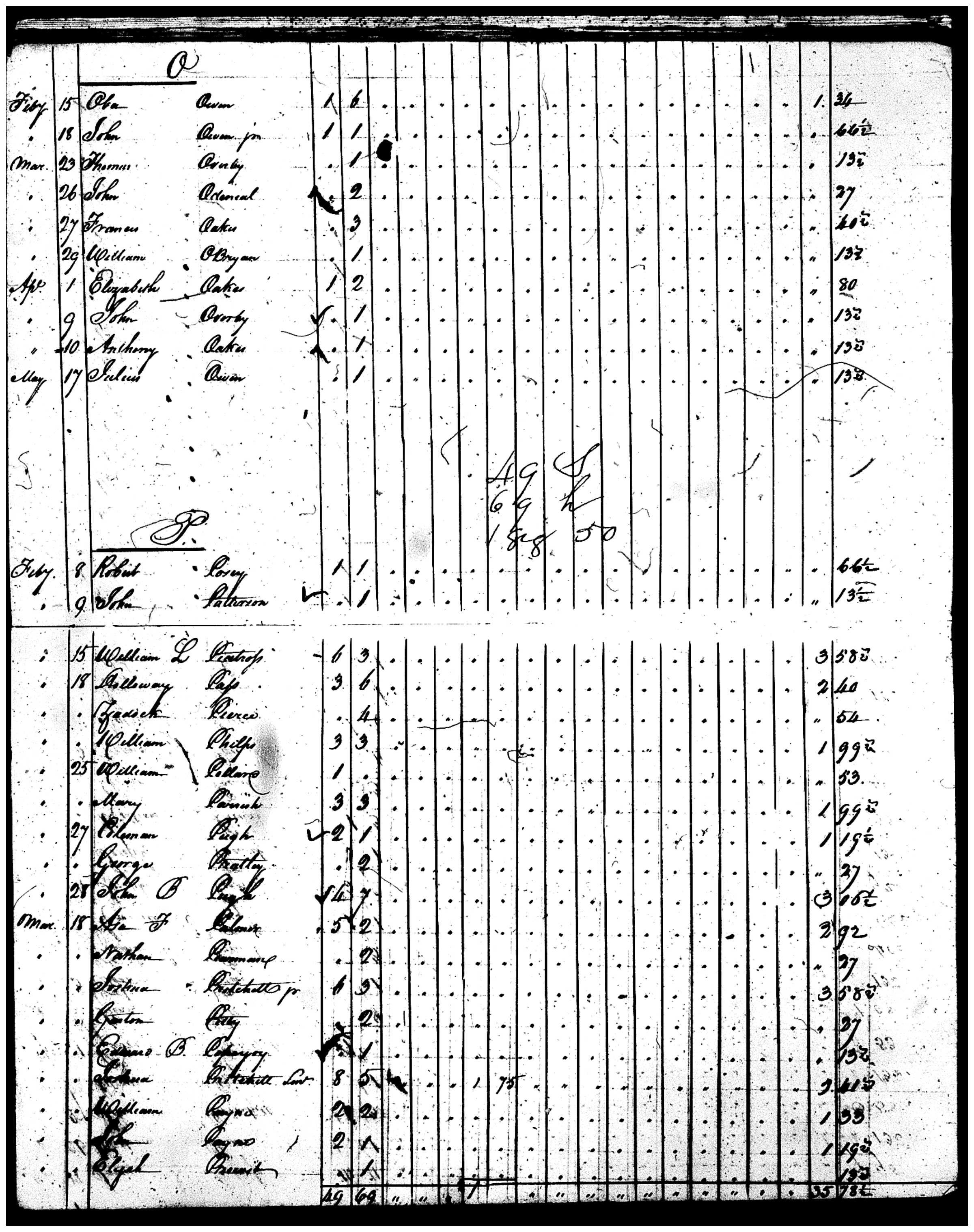 Document