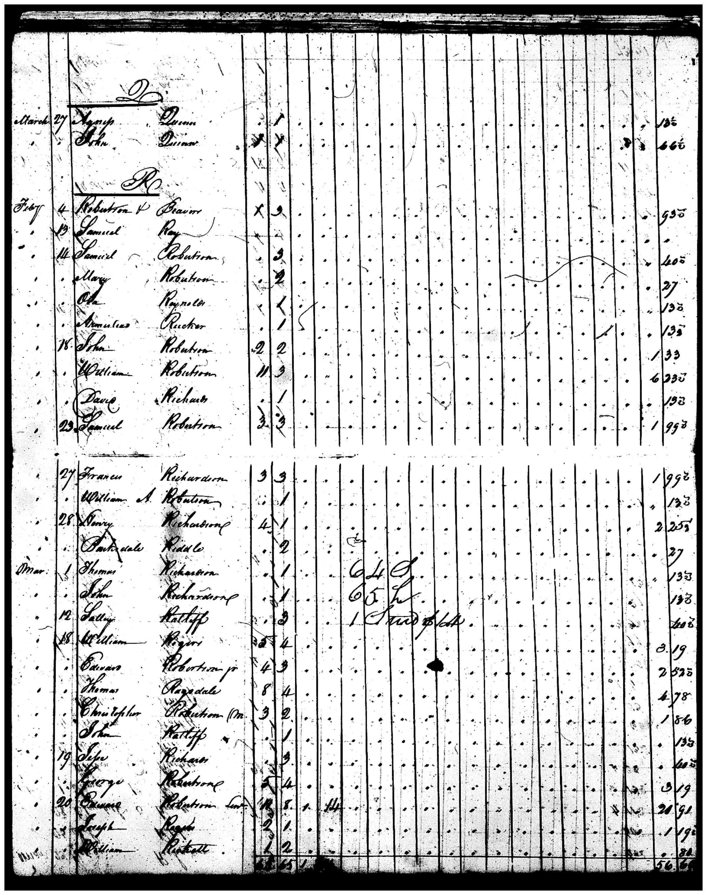 Document