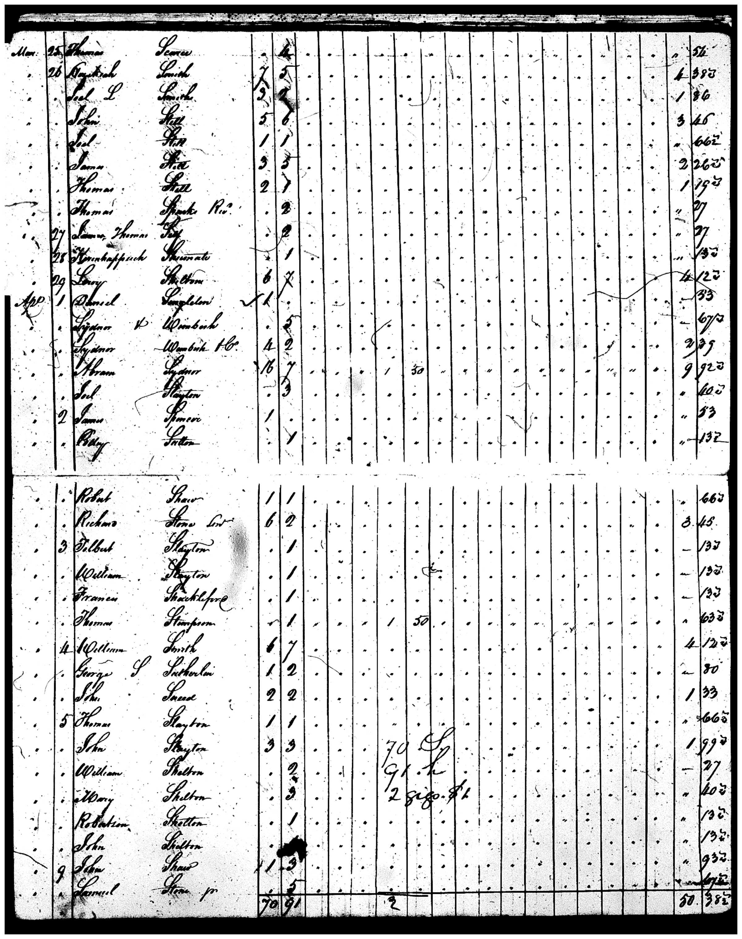 Document