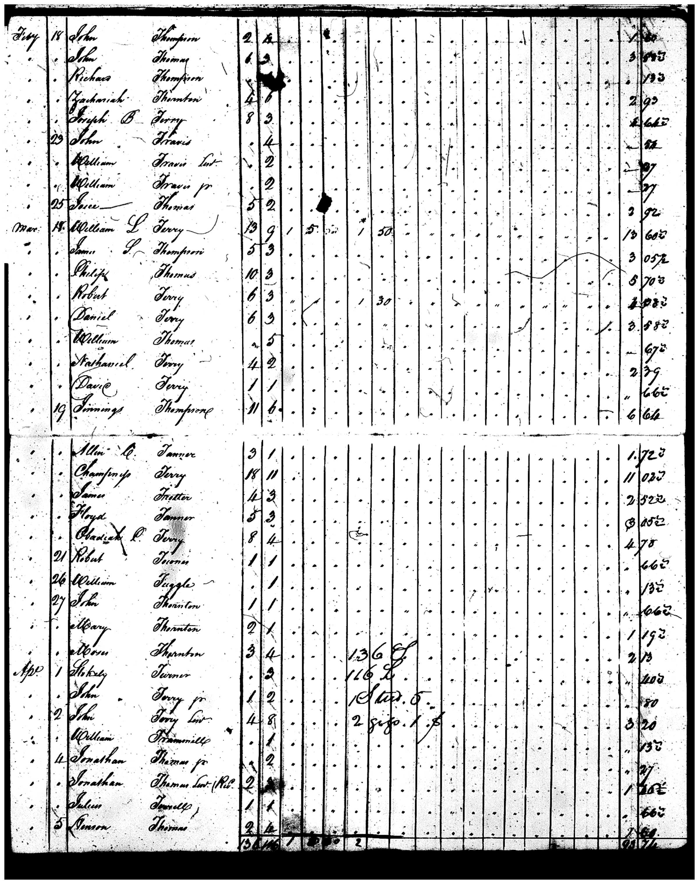 Document