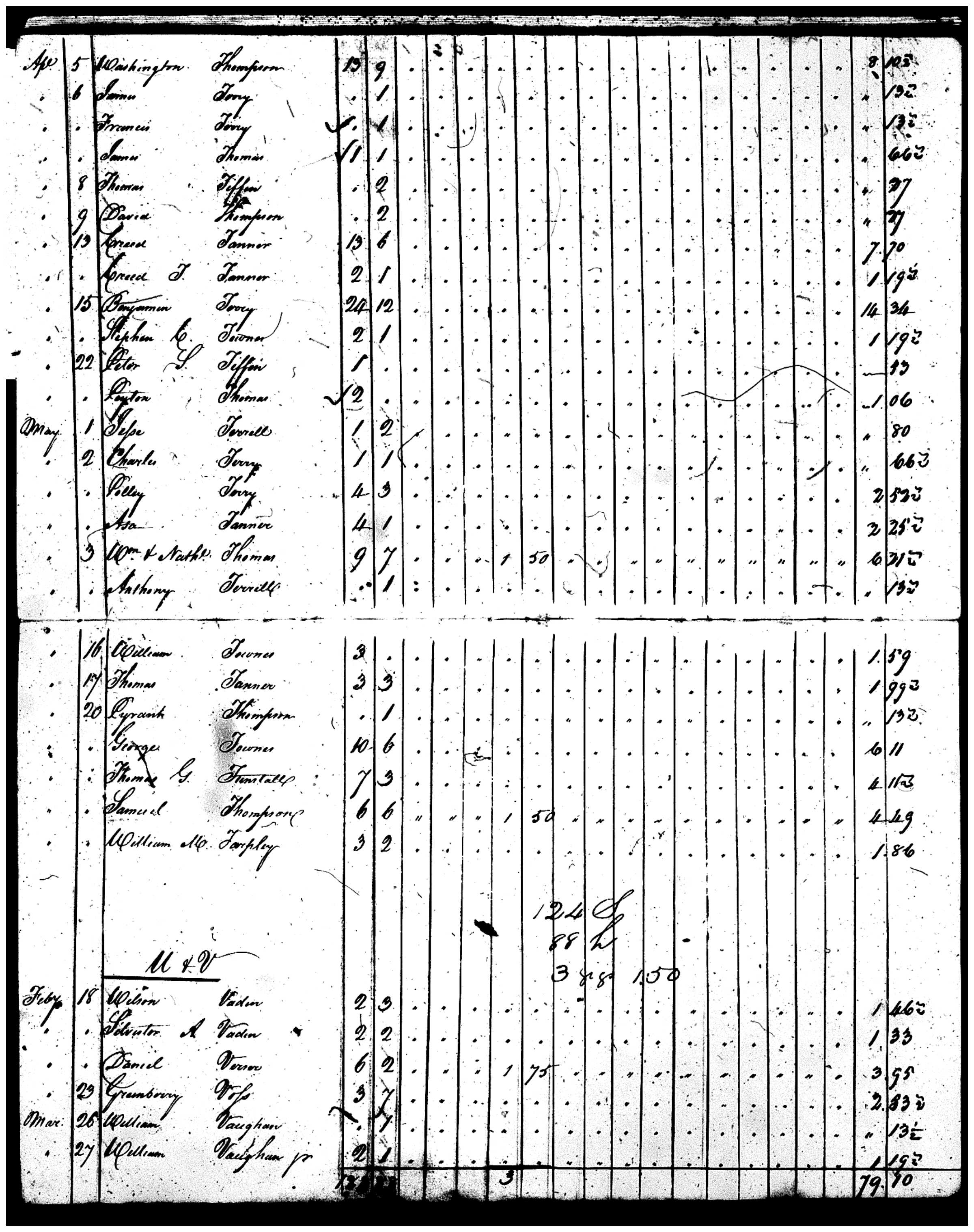 Document
