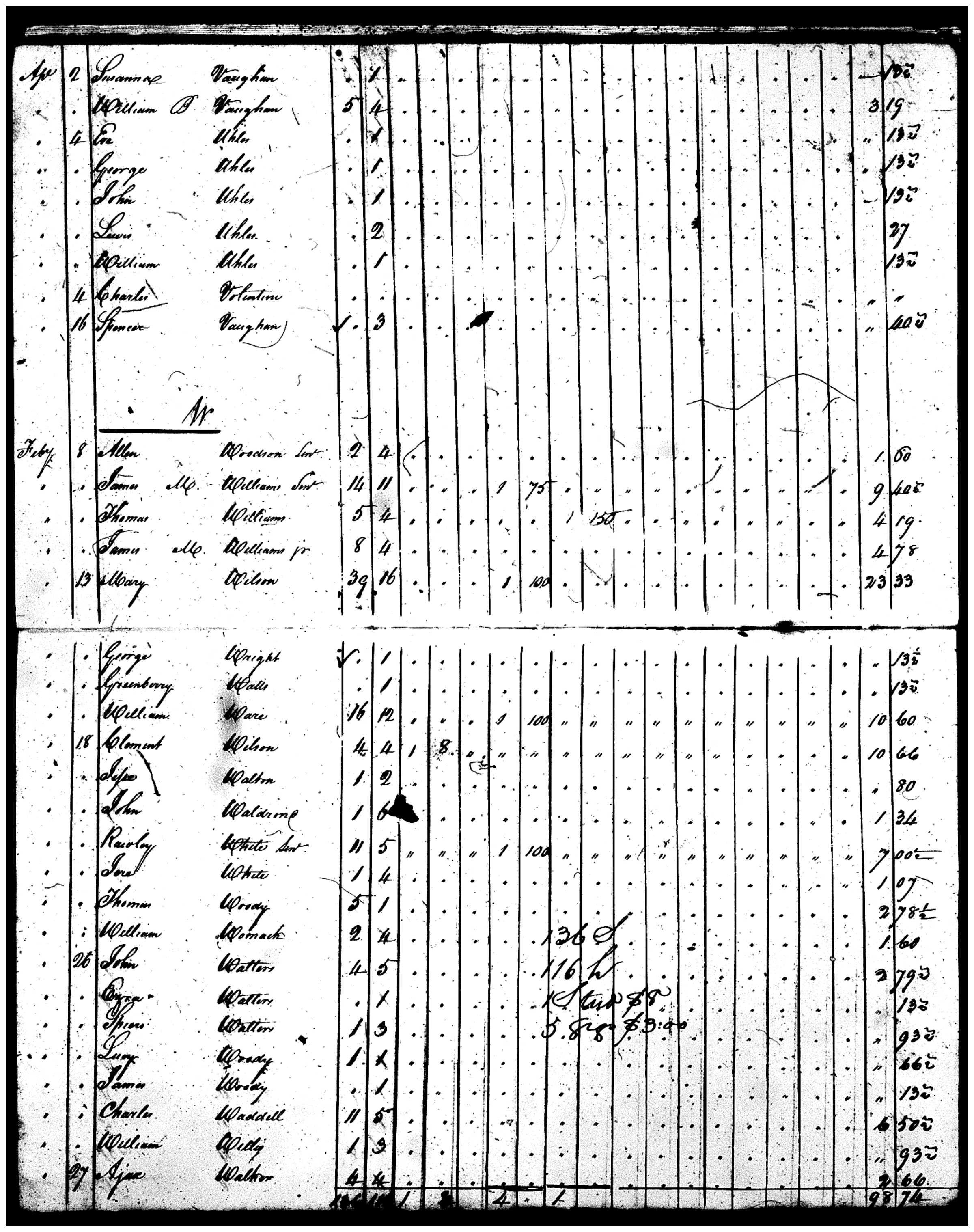 Document