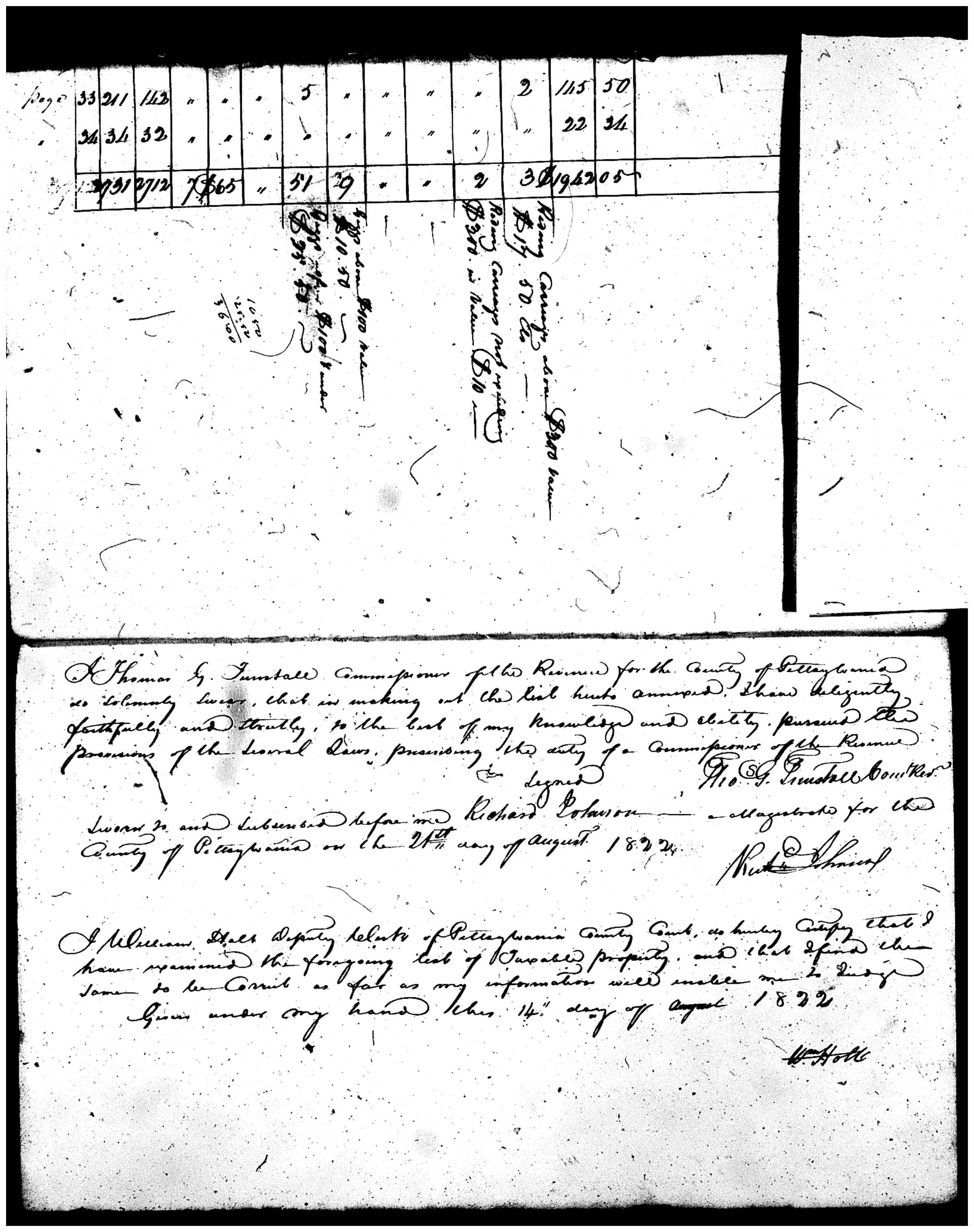 Document
