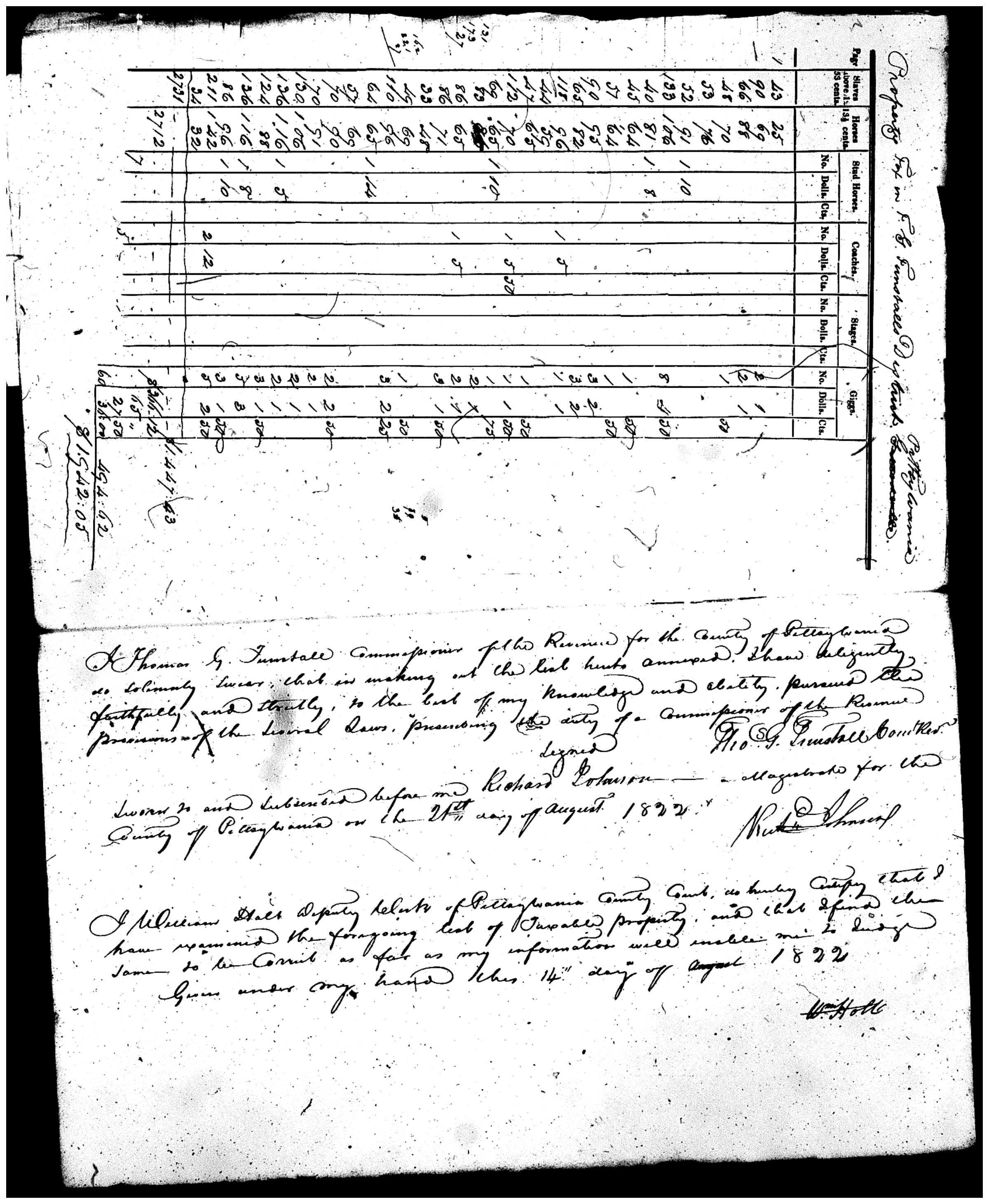 Document