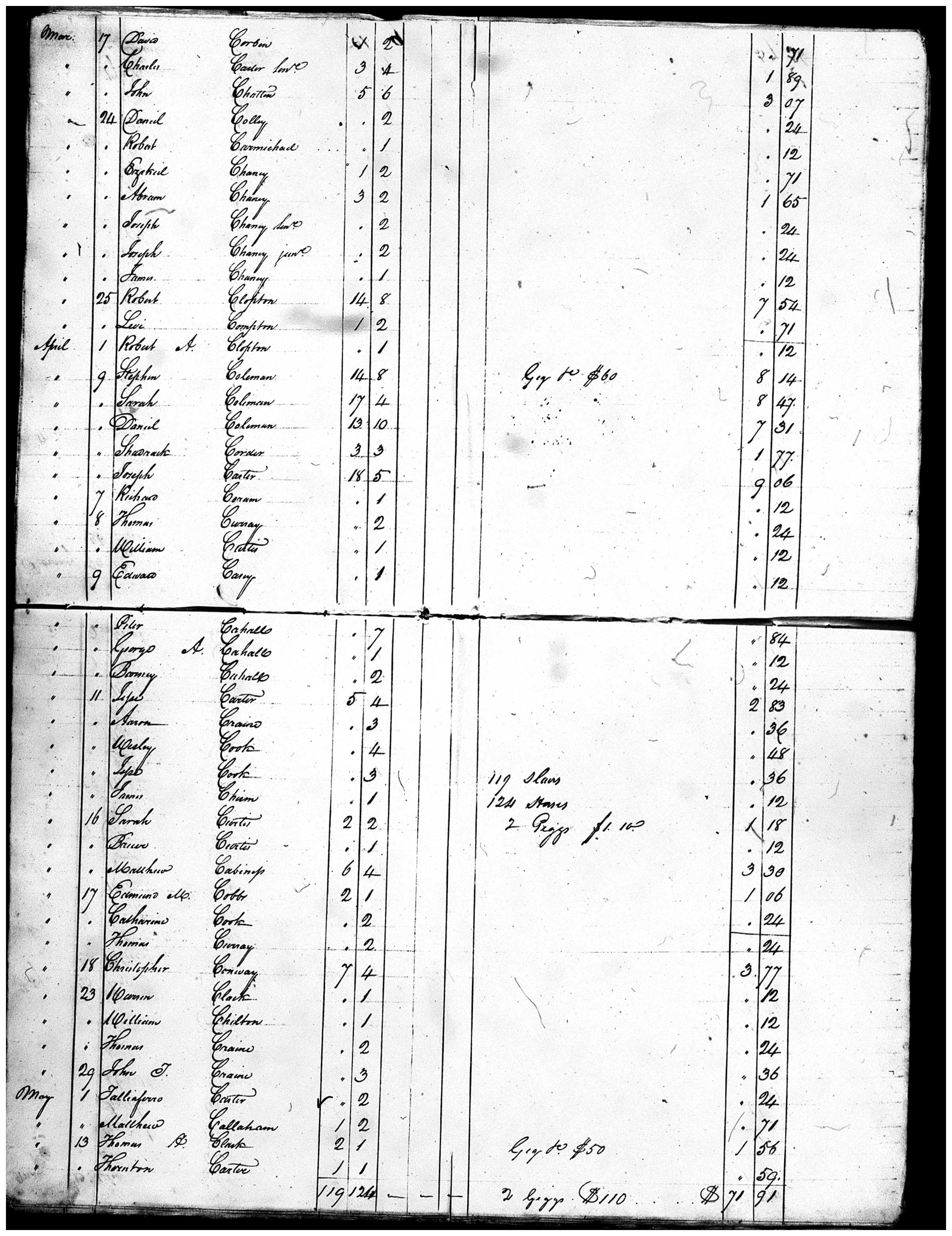 Document