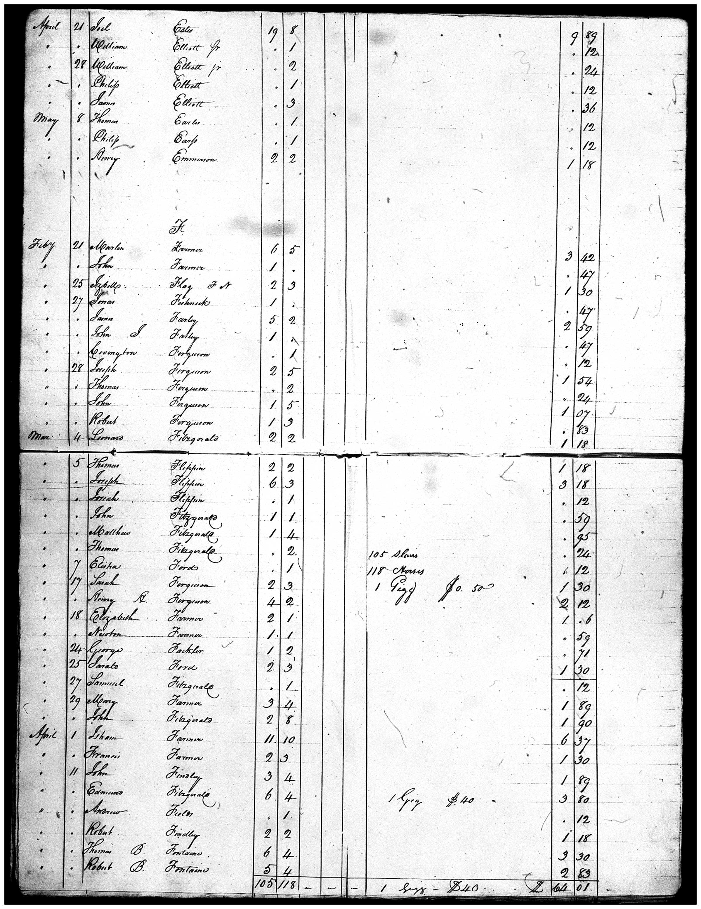 Document